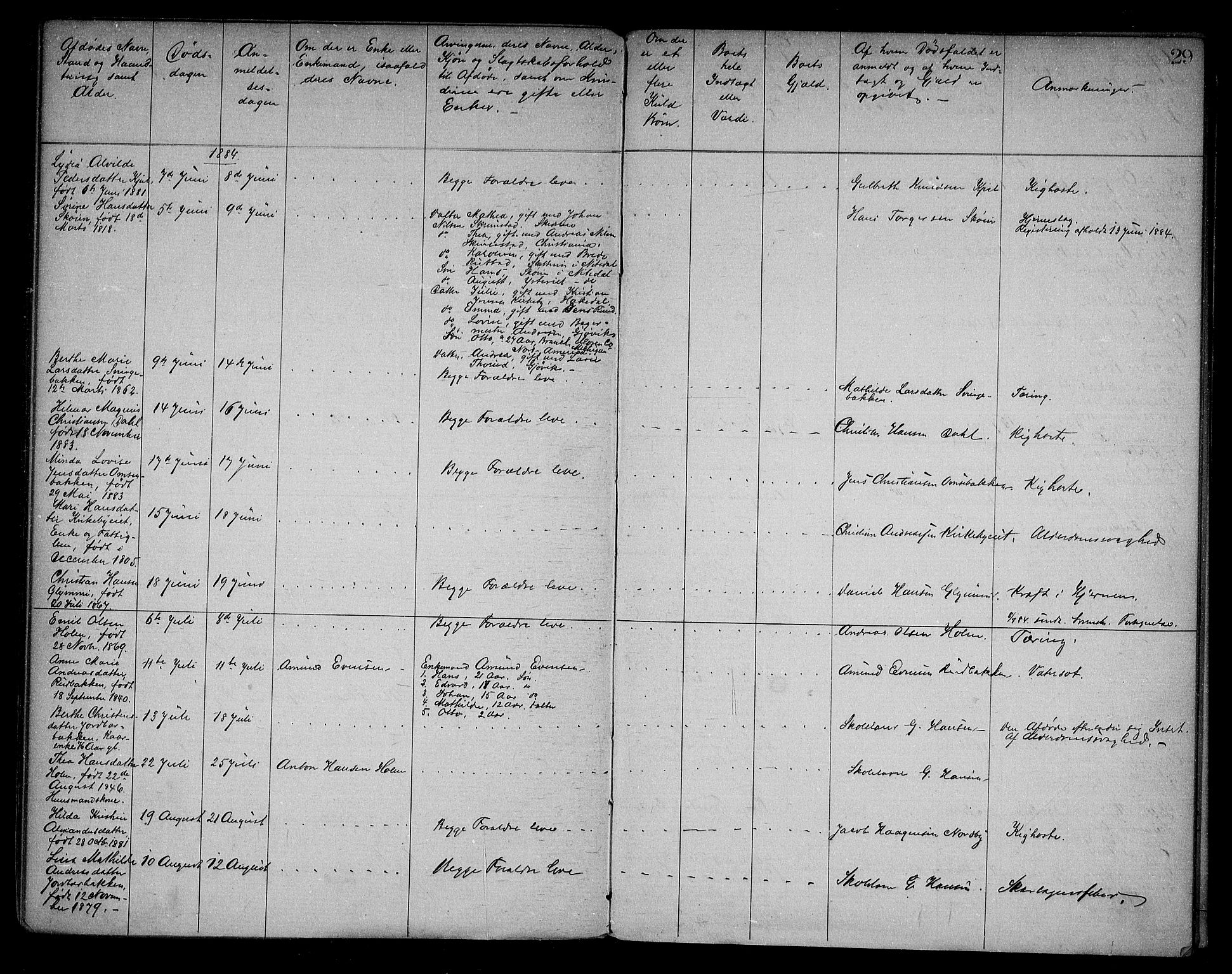 Nittedal lensmannskontor, AV/SAO-A-10454/H/Ha/L0001: Dødsfallsprotokoll, 1875-1900, p. 29