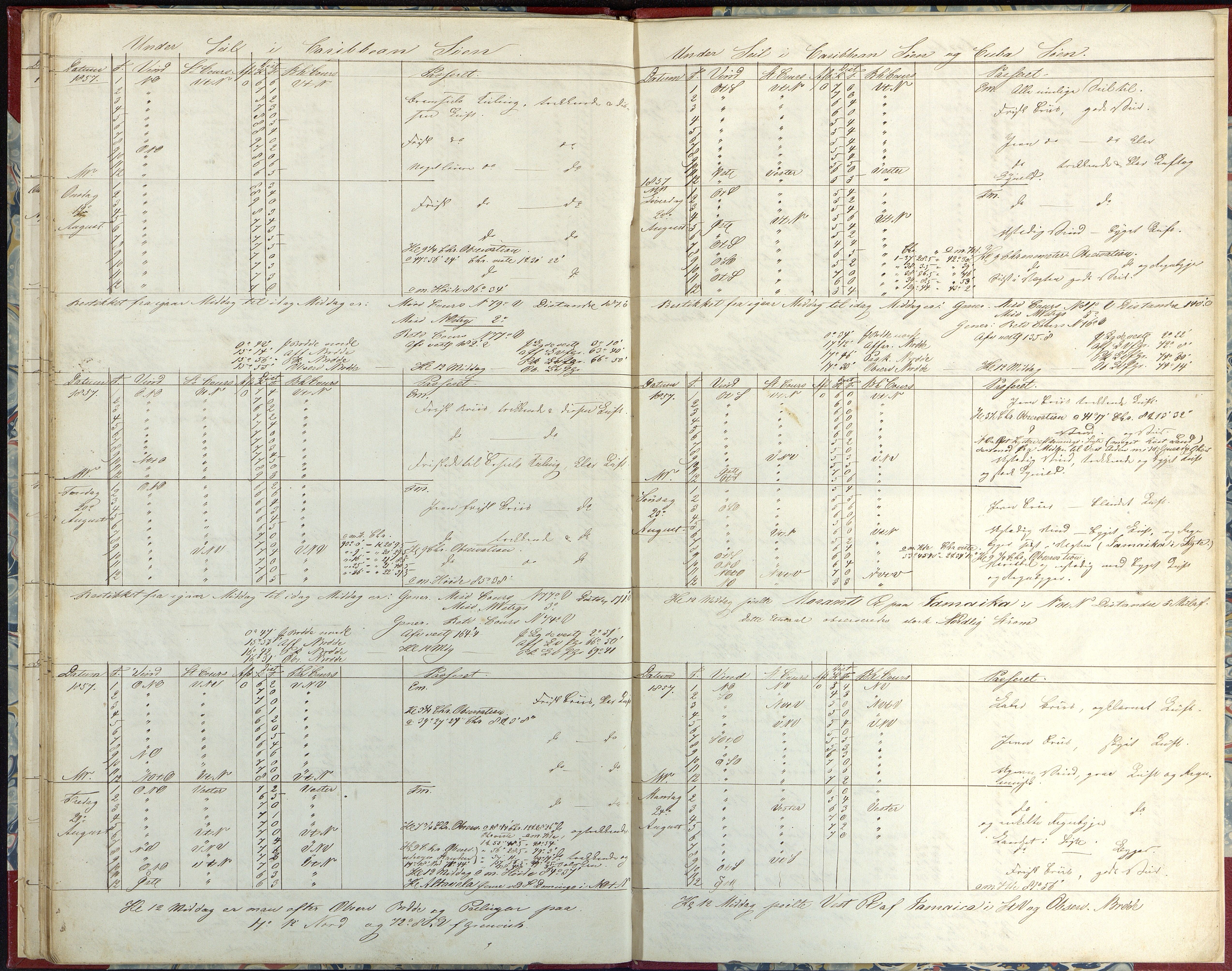 Fartøysarkivet, AAKS/PA-1934/F/L0233/0002: Flere fartøy (se mappenivå) / Niord (båttype ikke oppgitt), 1856-1857