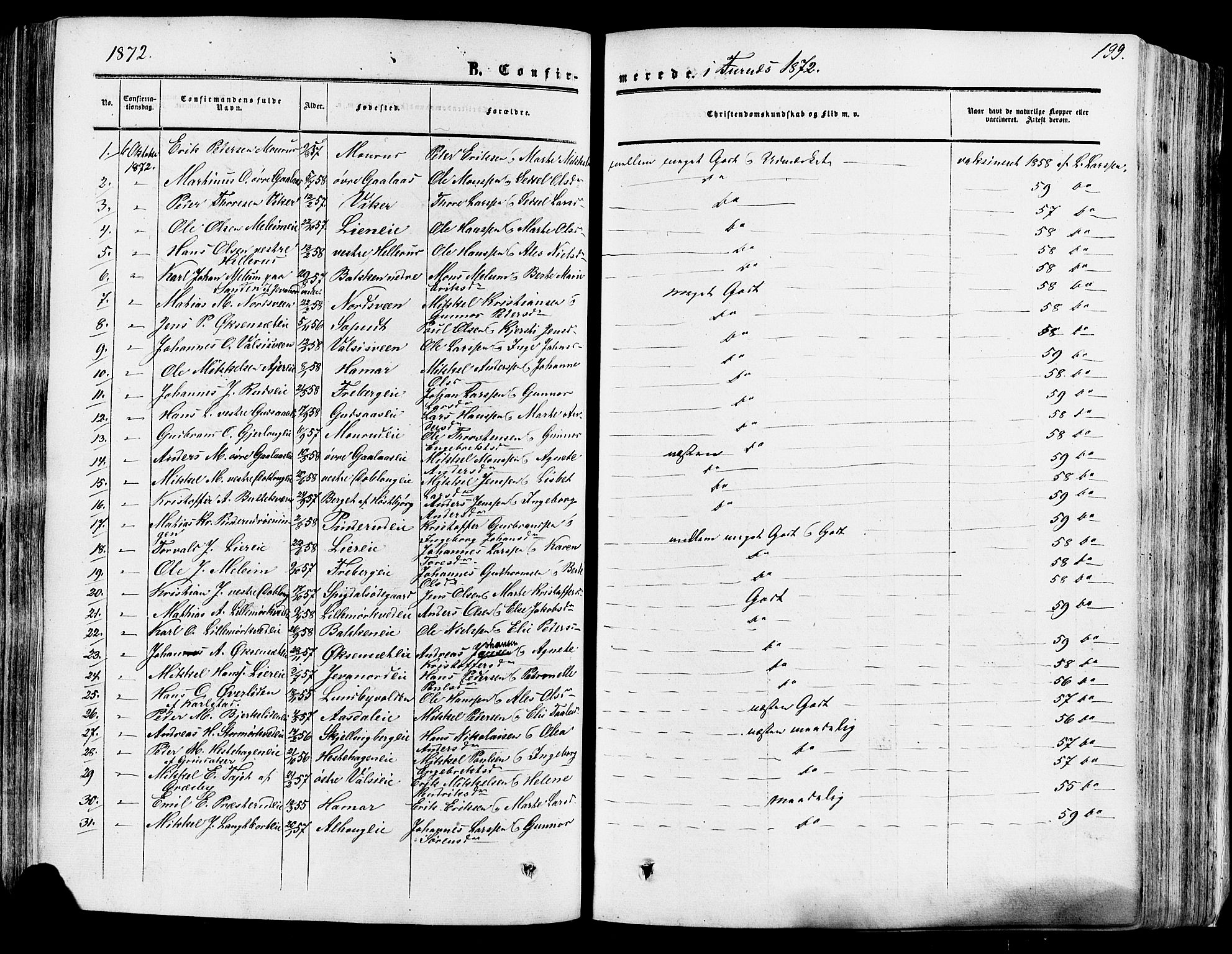 Vang prestekontor, Hedmark, SAH/PREST-008/H/Ha/Haa/L0013: Parish register (official) no. 13, 1855-1879, p. 199
