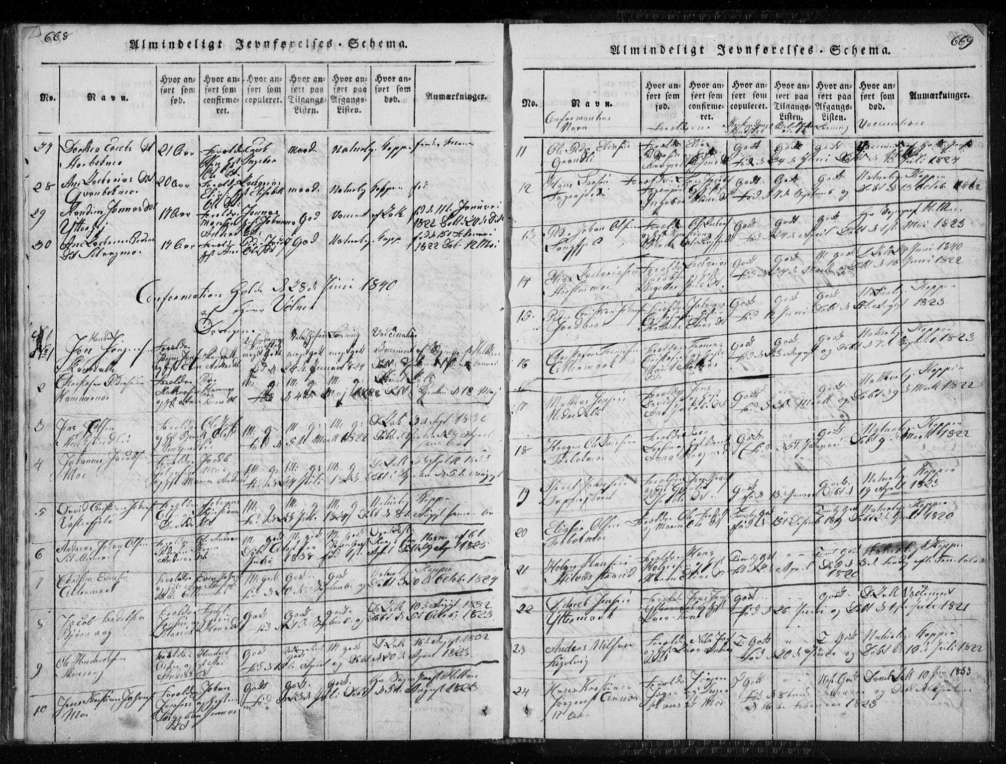 Ministerialprotokoller, klokkerbøker og fødselsregistre - Nordland, SAT/A-1459/827/L0412: Parish register (copy) no. 827C01, 1820-1841, p. 668-669
