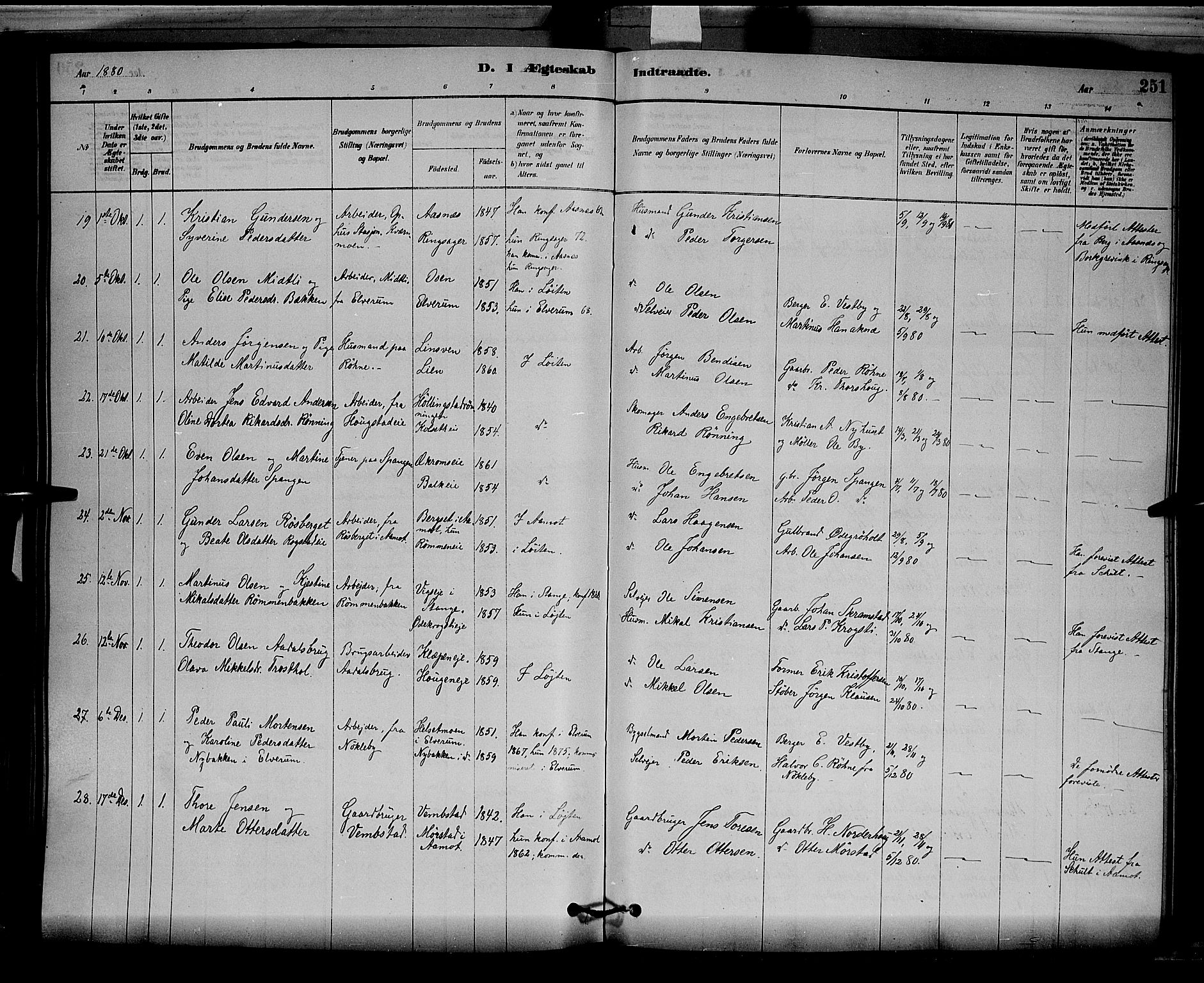 Løten prestekontor, SAH/PREST-022/L/La/L0005: Parish register (copy) no. 5, 1878-1891, p. 251