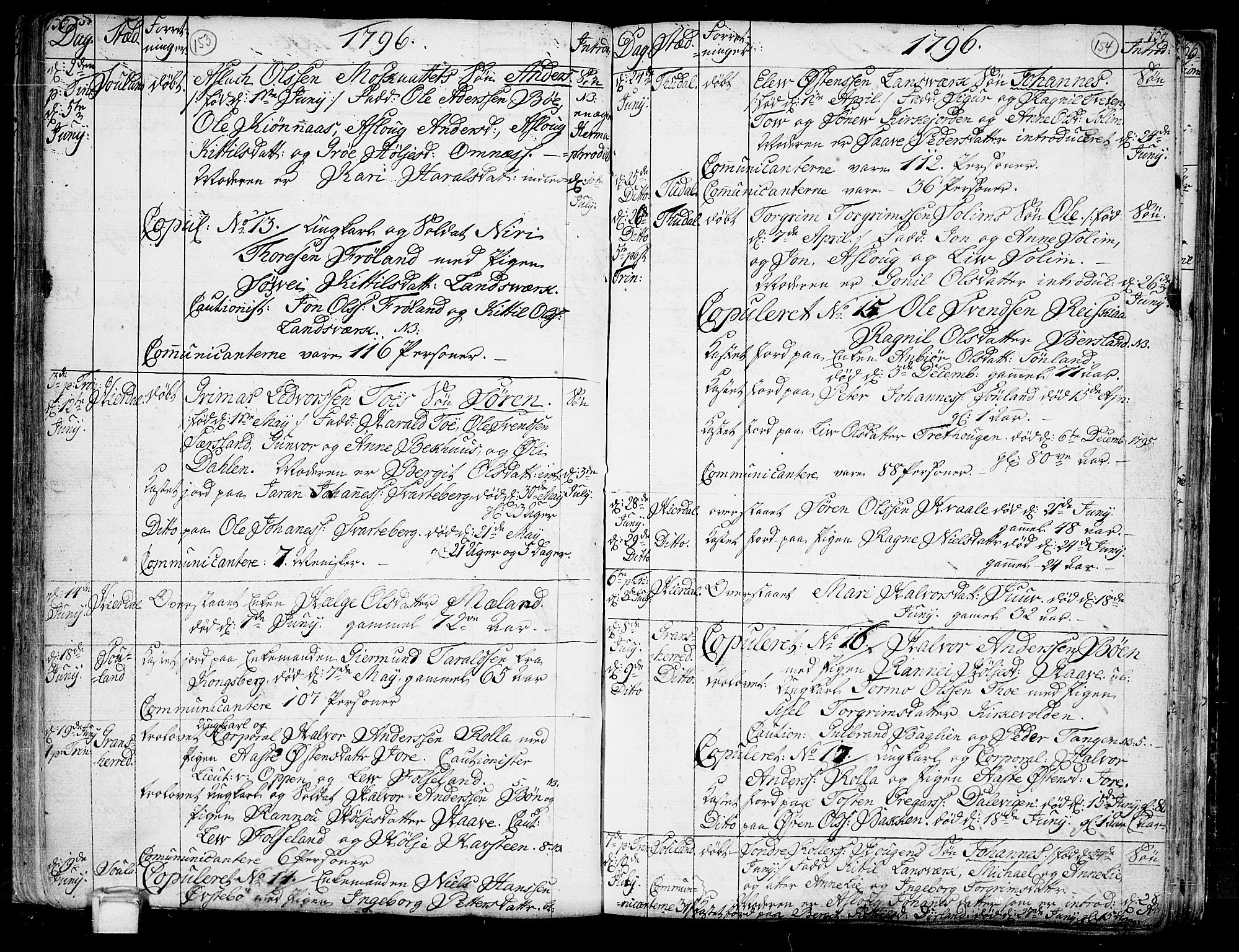 Hjartdal kirkebøker, AV/SAKO-A-270/F/Fa/L0005: Parish register (official) no. I 5, 1776-1801, p. 153-154