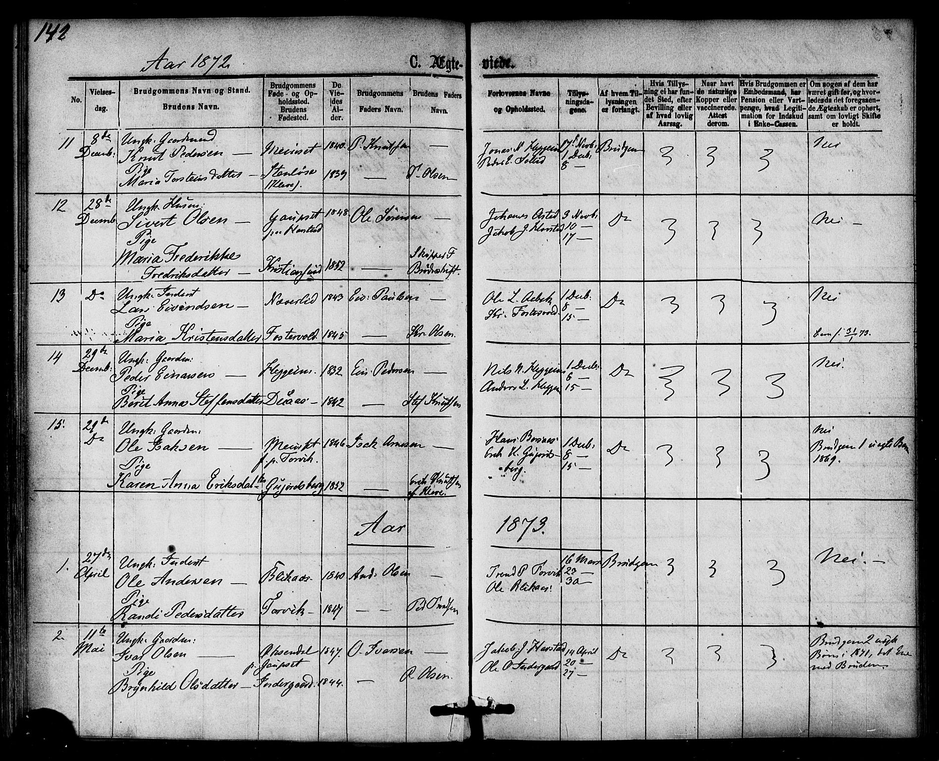 Ministerialprotokoller, klokkerbøker og fødselsregistre - Møre og Romsdal, AV/SAT-A-1454/584/L0966: Parish register (official) no. 584A06, 1869-1878, p. 142