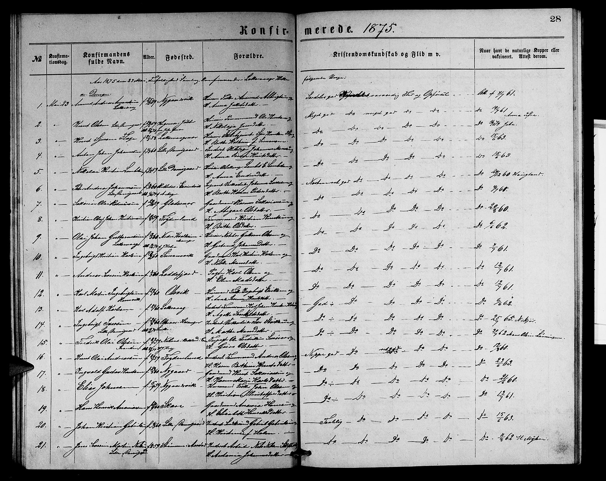 Laksevåg Sokneprestembete, SAB/A-76501/H/Ha/Hab/Haba/L0001: Parish register (copy) no. A 1, 1875-1877, p. 28