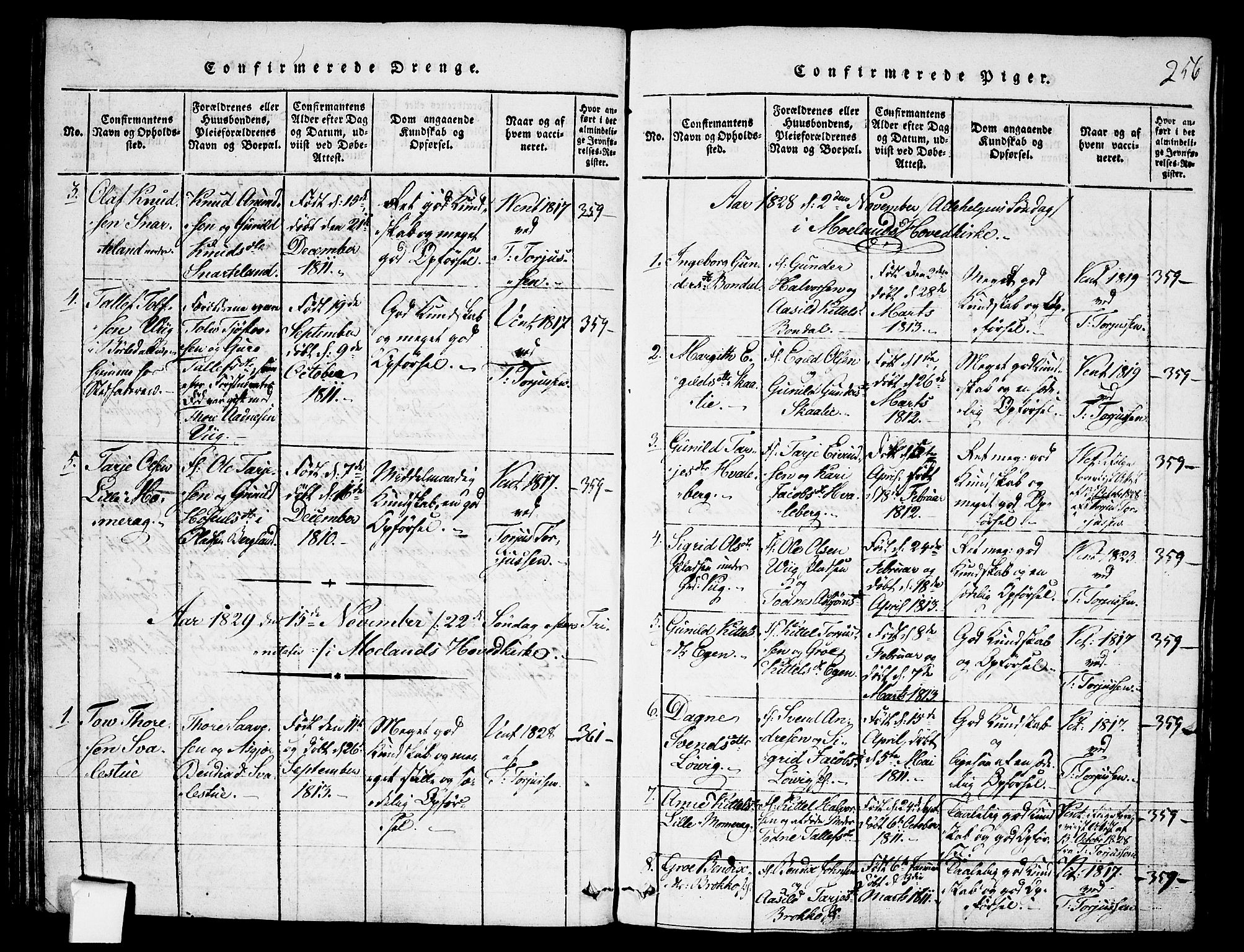 Fyresdal kirkebøker, SAKO/A-263/F/Fa/L0003: Parish register (official) no. I 3, 1815-1840, p. 256