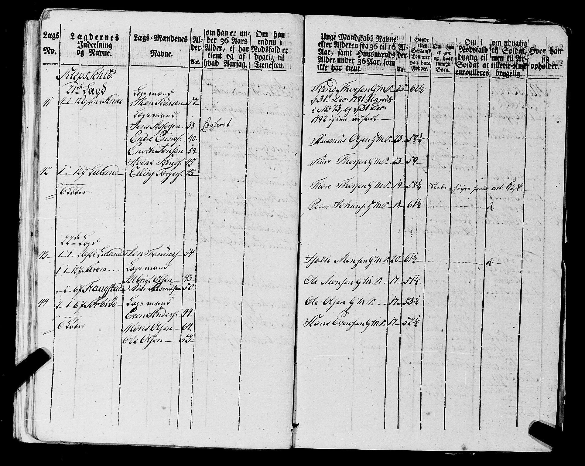 Fylkesmannen i Rogaland, AV/SAST-A-101928/99/3/325/325CA, 1655-1832, p. 7281