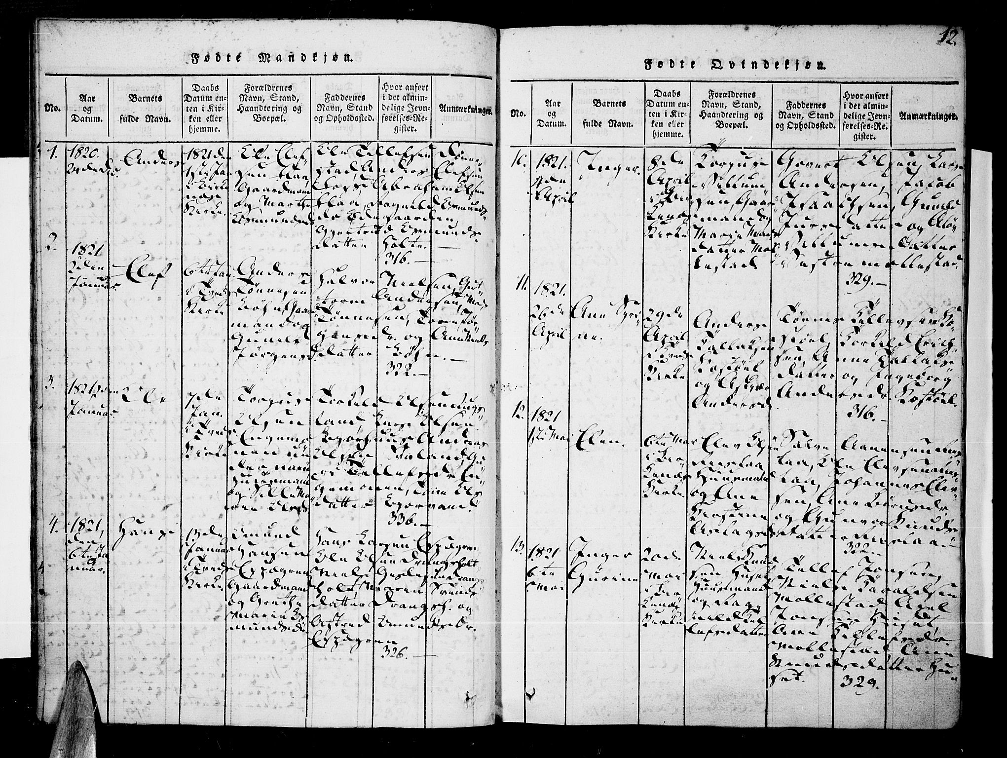 Tveit sokneprestkontor, AV/SAK-1111-0043/F/Fa/L0002: Parish register (official) no. A 2, 1820-1830, p. 12