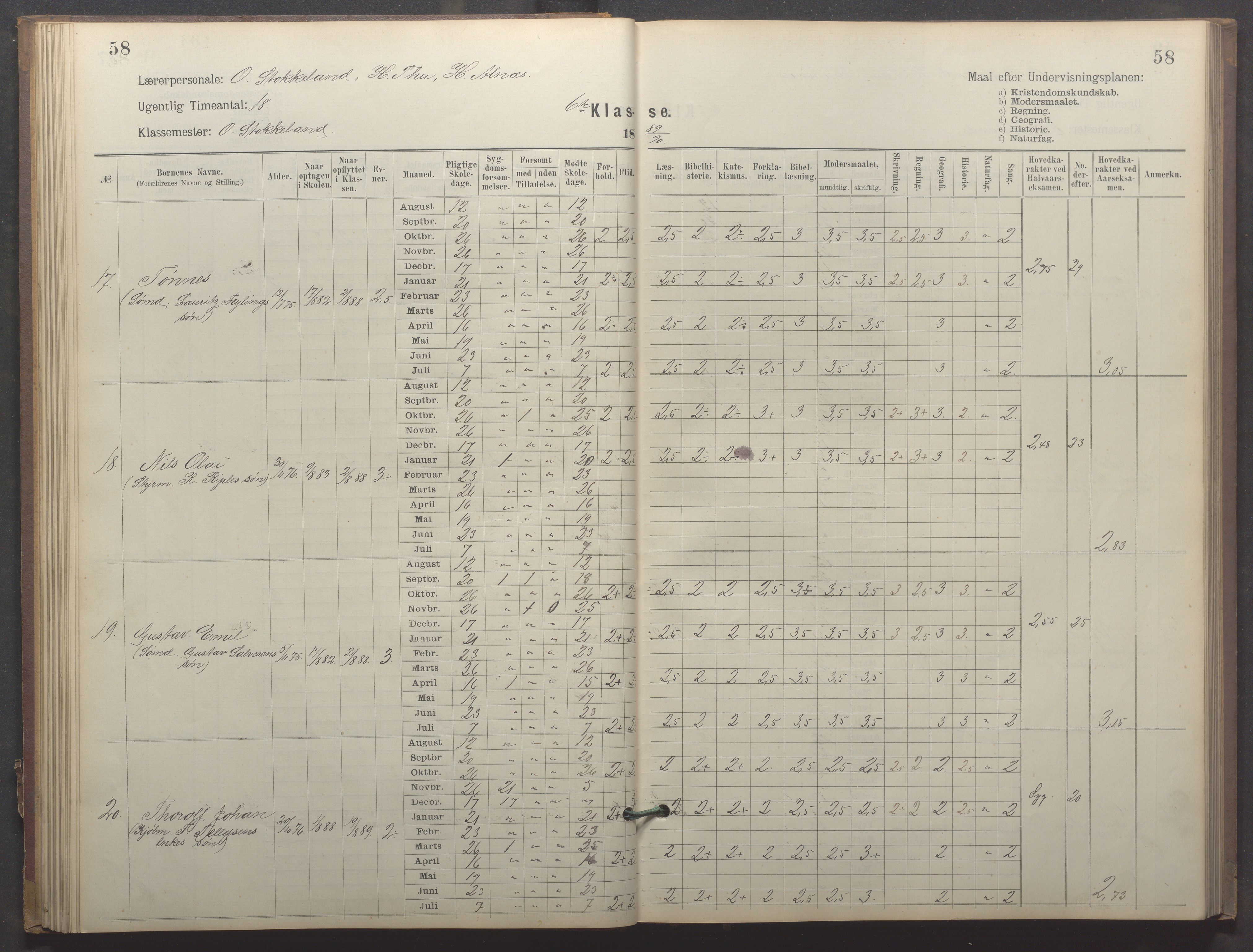 Egersund kommune (Ladested) - Egersund almueskole/folkeskole, IKAR/K-100521/H/L0023: Skoleprotokoll - Almueskolen, 6. klasse, 1886-1892, p. 58