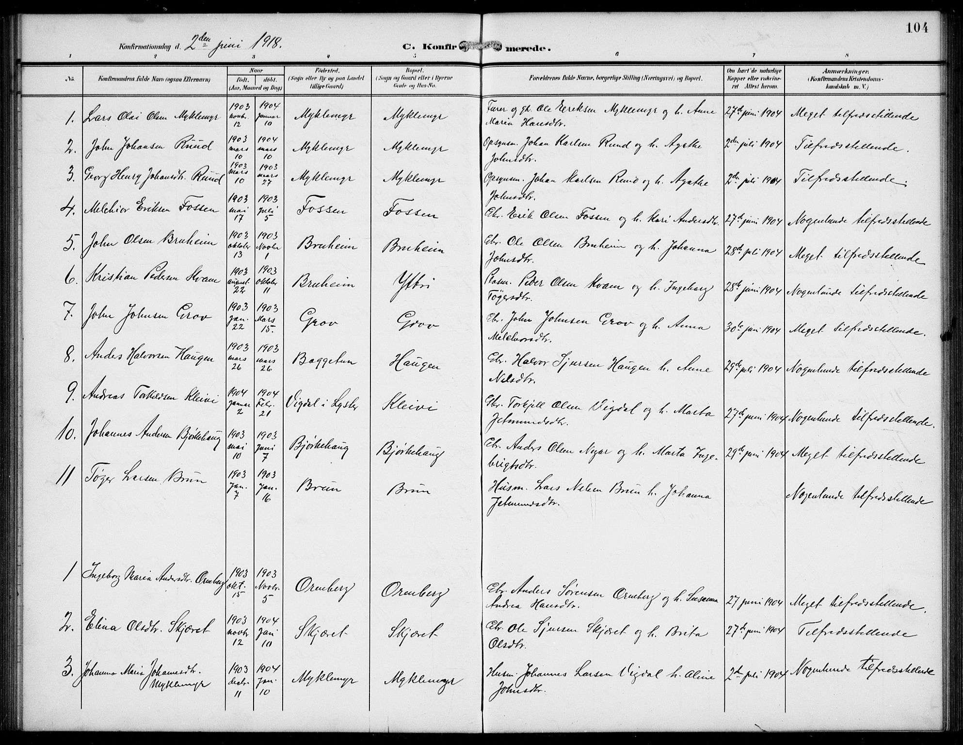 Jostedal sokneprestembete, AV/SAB-A-80601/H/Hab/Haba/L0002: Parish register (copy) no. A 2, 1907-1931, p. 104