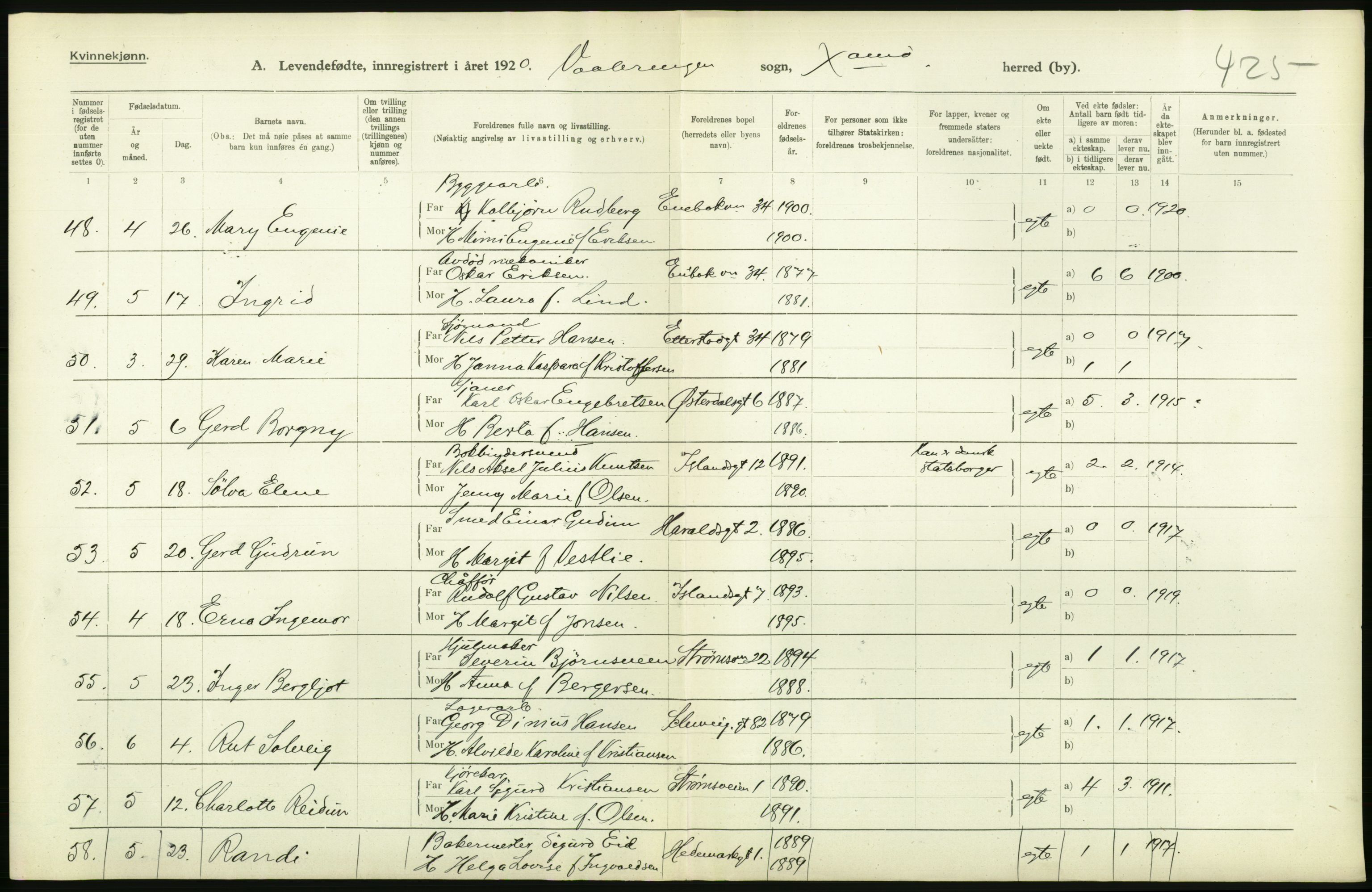 Statistisk sentralbyrå, Sosiodemografiske emner, Befolkning, AV/RA-S-2228/D/Df/Dfb/Dfbj/L0008: Kristiania: Levendefødte menn og kvinner., 1920, p. 66