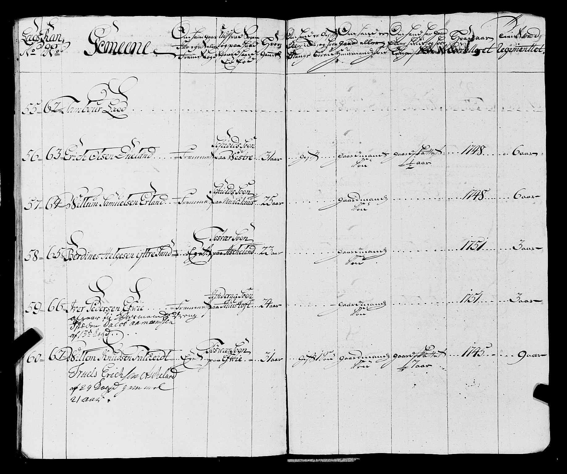 Fylkesmannen i Rogaland, AV/SAST-A-101928/99/3/325/325CA, 1655-1832, p. 4433