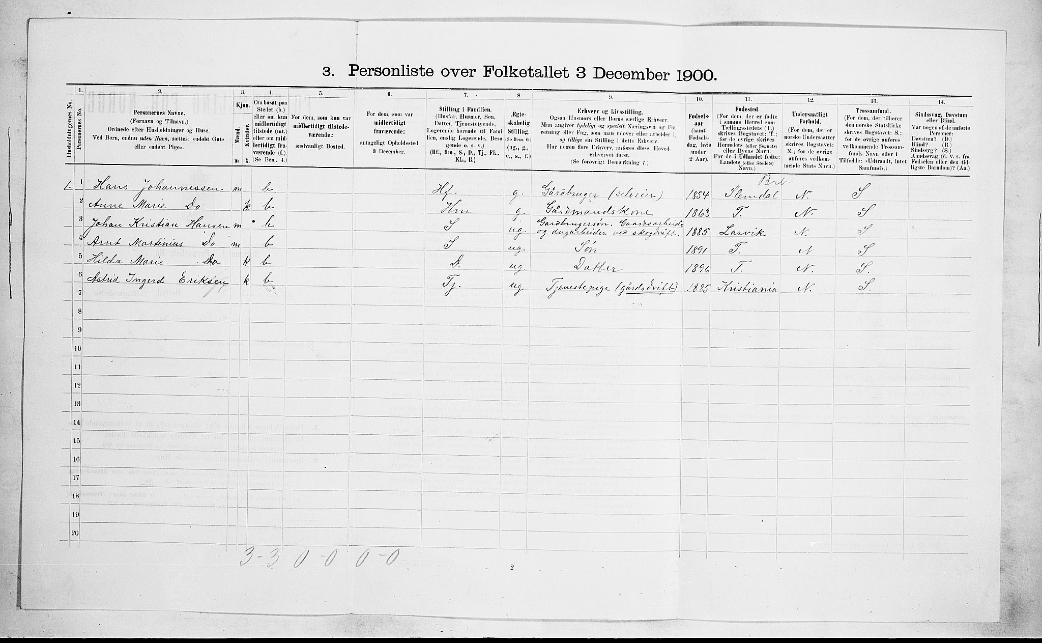 RA, 1900 census for Hedrum, 1900, p. 580