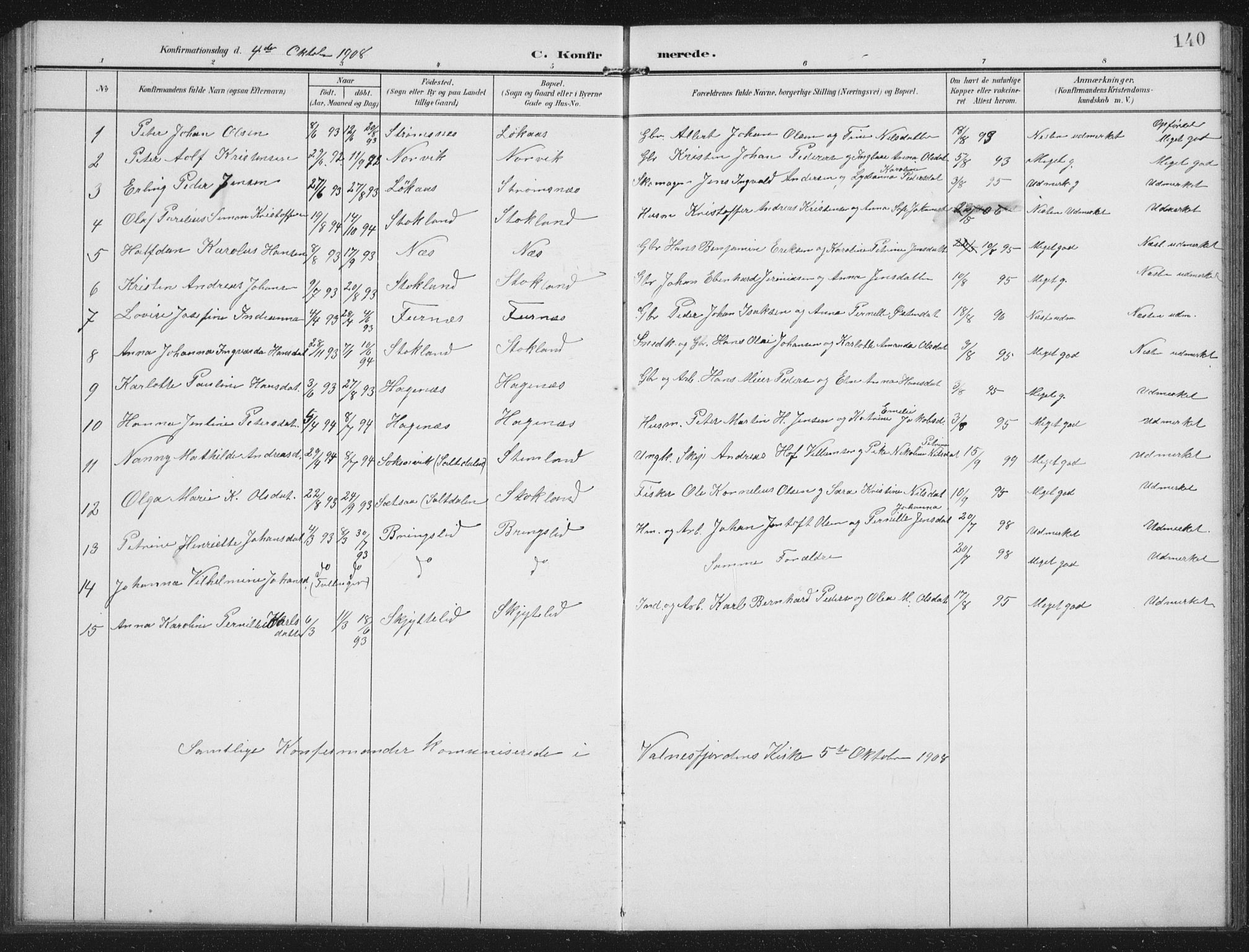 Ministerialprotokoller, klokkerbøker og fødselsregistre - Nordland, AV/SAT-A-1459/851/L0726: Parish register (copy) no. 851C01, 1902-1924, p. 140