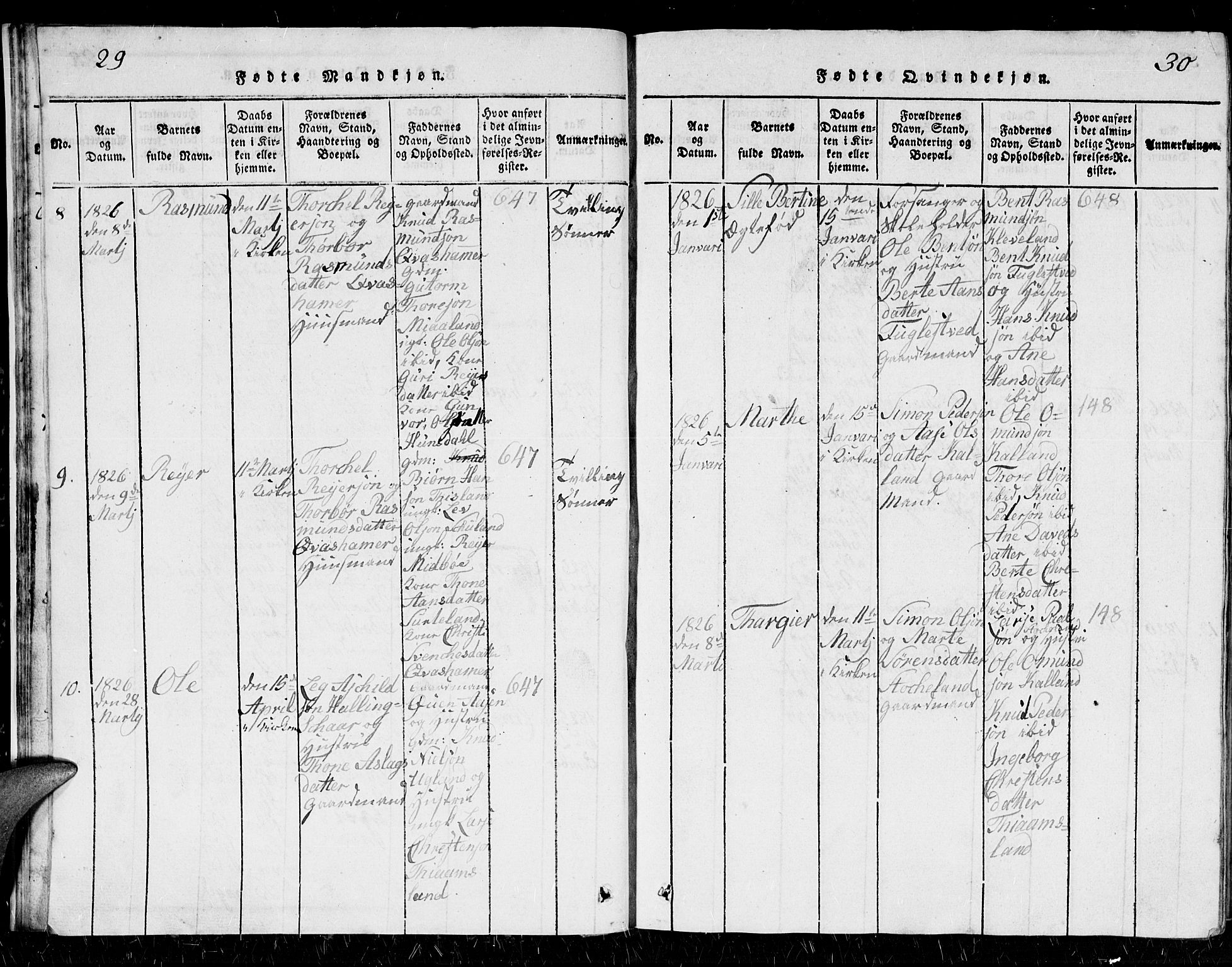 Holum sokneprestkontor, AV/SAK-1111-0022/F/Fb/Fbb/L0001: Parish register (copy) no. B 1, 1820-1847, p. 29-30