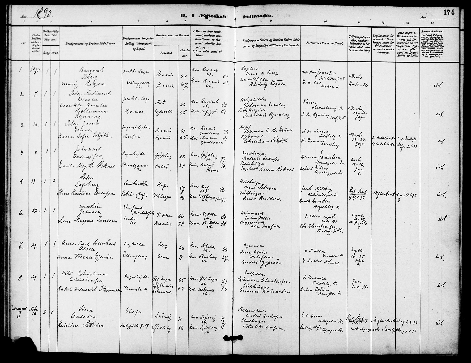 Gamle Aker prestekontor Kirkebøker, SAO/A-10617a/F/L0009: Parish register (official) no. 9, 1890-1898, p. 174