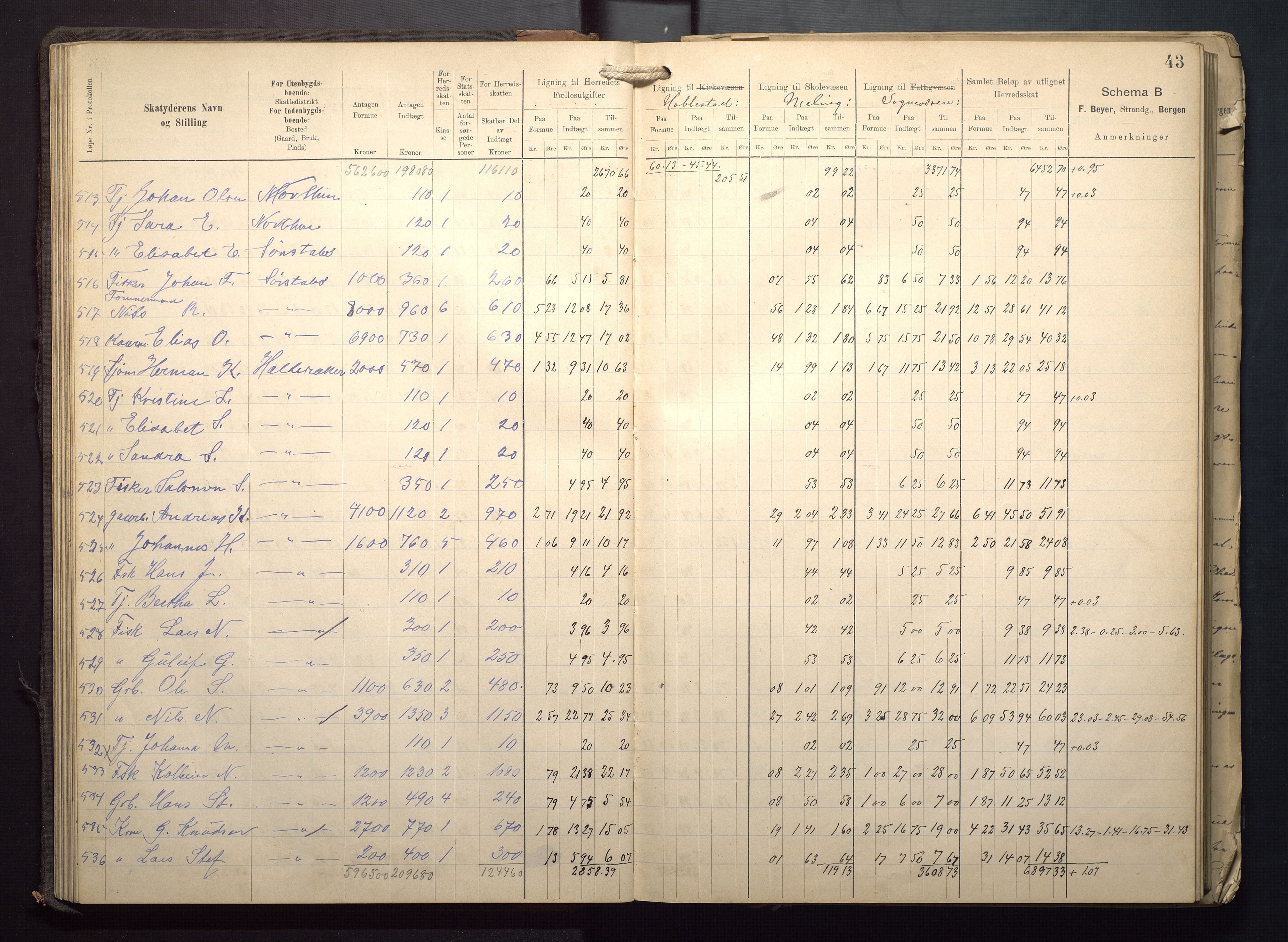 Finnaas kommune. Likningsnemnda, IKAH/1218a-142/F/Fa/L0009: Likningsprotokoll for heradsskatten, 1909-1911, p. 43