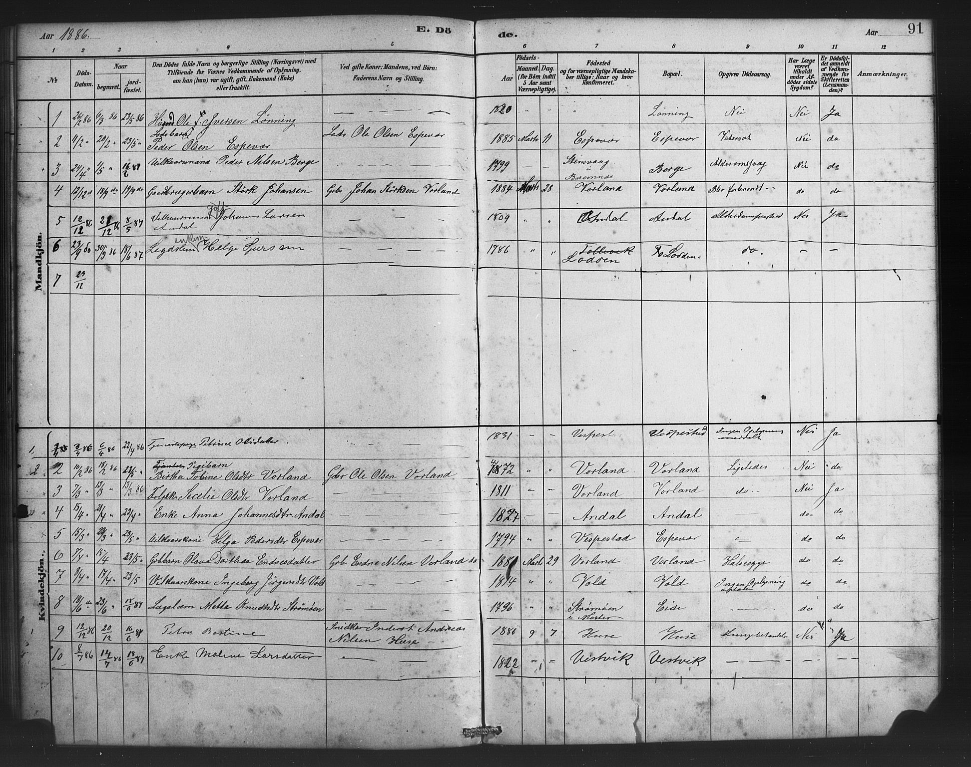 Finnås sokneprestembete, AV/SAB-A-99925/H/Ha/Haa/Haad/L0001: Parish register (official) no. D 1, 1880-1894, p. 91