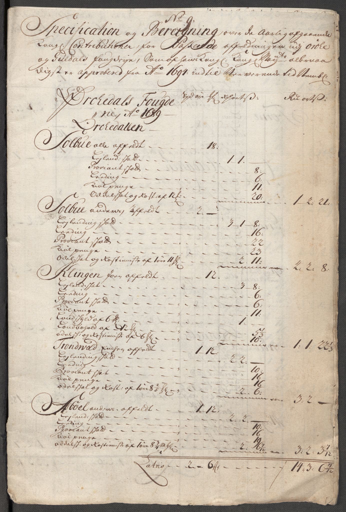 Rentekammeret inntil 1814, Reviderte regnskaper, Fogderegnskap, AV/RA-EA-4092/R60/L3965: Fogderegnskap Orkdal og Gauldal, 1714, p. 433