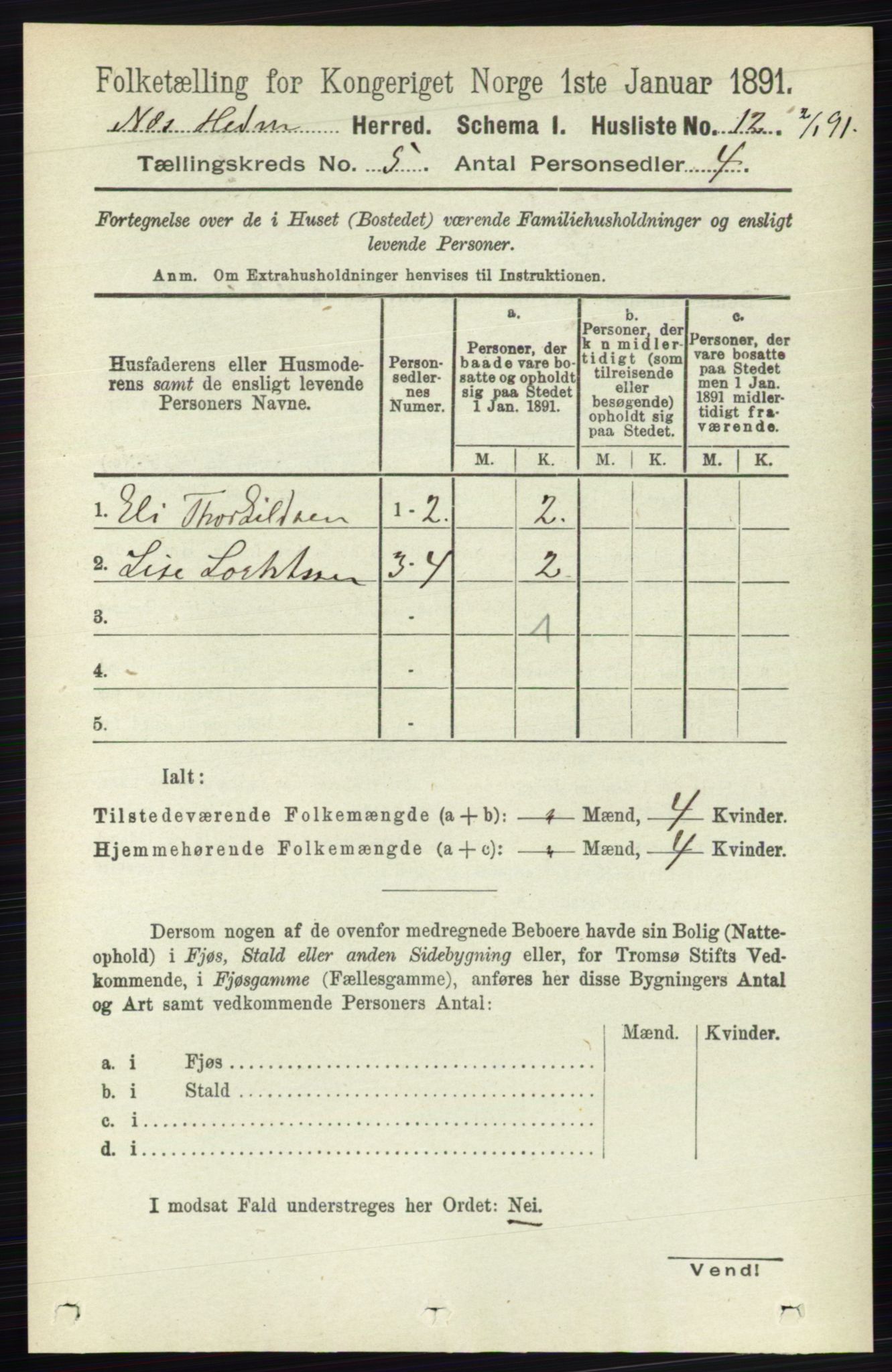 RA, 1891 census for 0411 Nes, 1891, p. 2532