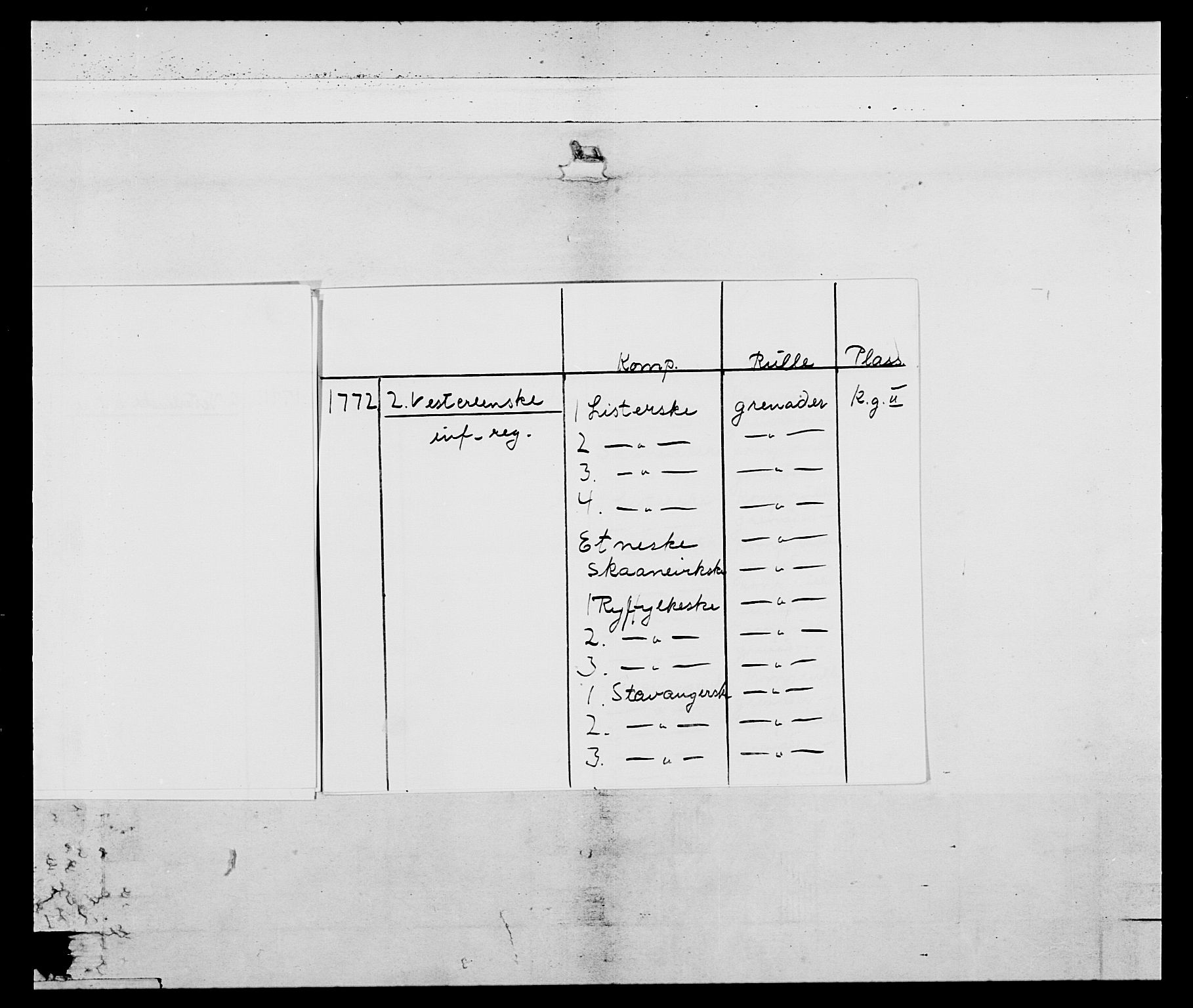 Generalitets- og kommissariatskollegiet, Det kongelige norske kommissariatskollegium, AV/RA-EA-5420/E/Eh/L0105: 2. Vesterlenske nasjonale infanteriregiment, 1766-1773, p. 7