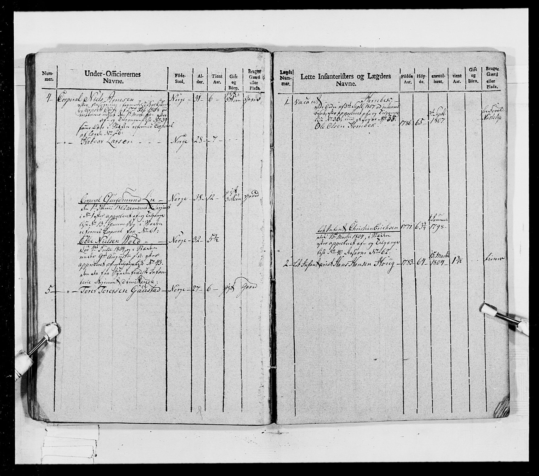 Generalitets- og kommissariatskollegiet, Det kongelige norske kommissariatskollegium, AV/RA-EA-5420/E/Eh/L0023: Norske jegerkorps, 1805, p. 337