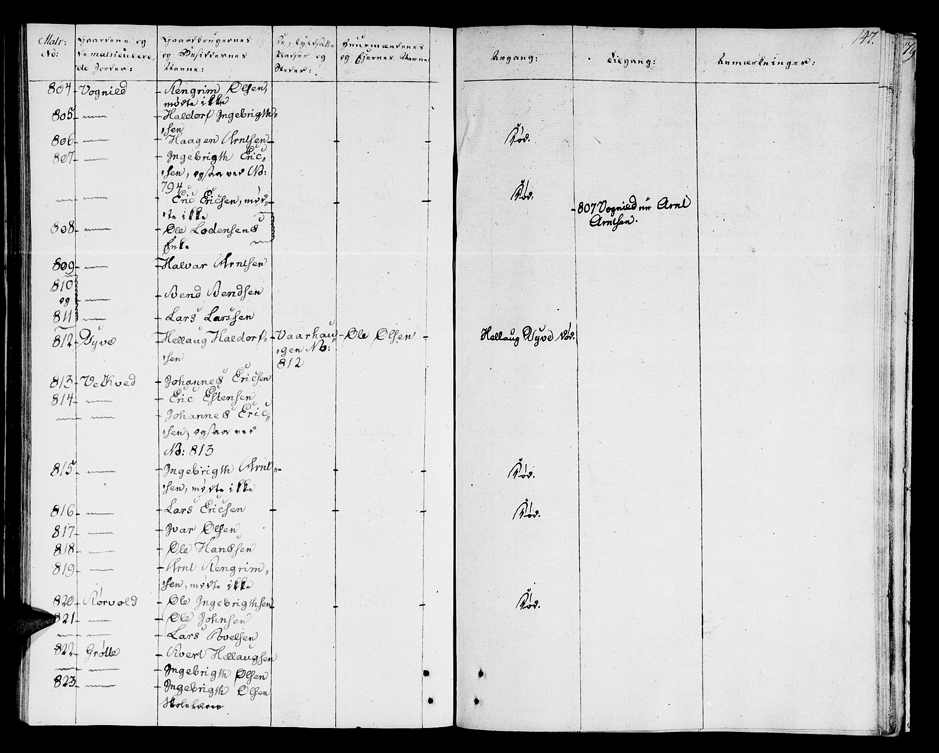 Ministerialprotokoller, klokkerbøker og fødselsregistre - Sør-Trøndelag, AV/SAT-A-1456/678/L0894: Parish register (official) no. 678A04, 1806-1815, p. 147