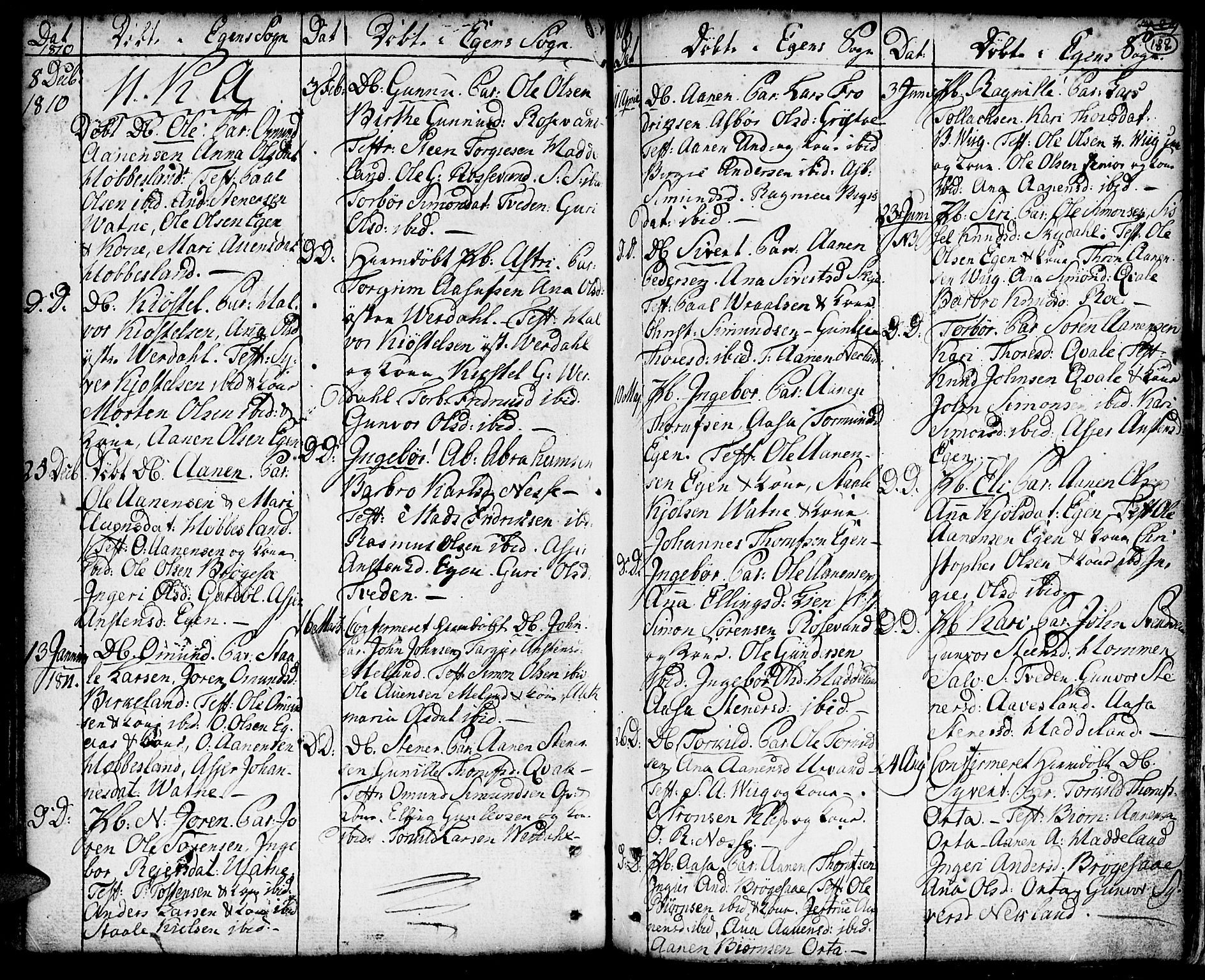 Hægebostad sokneprestkontor, SAK/1111-0024/F/Fa/Faa/L0001: Parish register (official) no. A 1 /2, 1760-1823, p. 188
