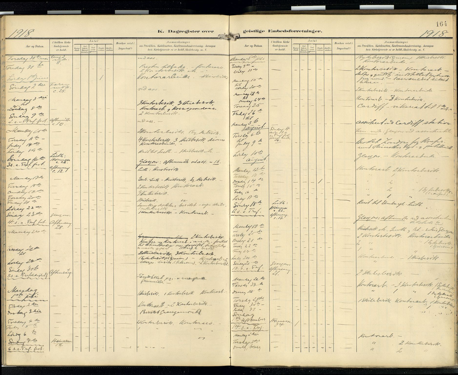 Den norske sjømannsmisjon i utlandet/Skotske havner (Leith, Glasgow), AV/SAB-SAB/PA-0100/H/Ha/Hab/L0001: Parish register (official) no. B 1, 1902-1931, p. 163b-164a