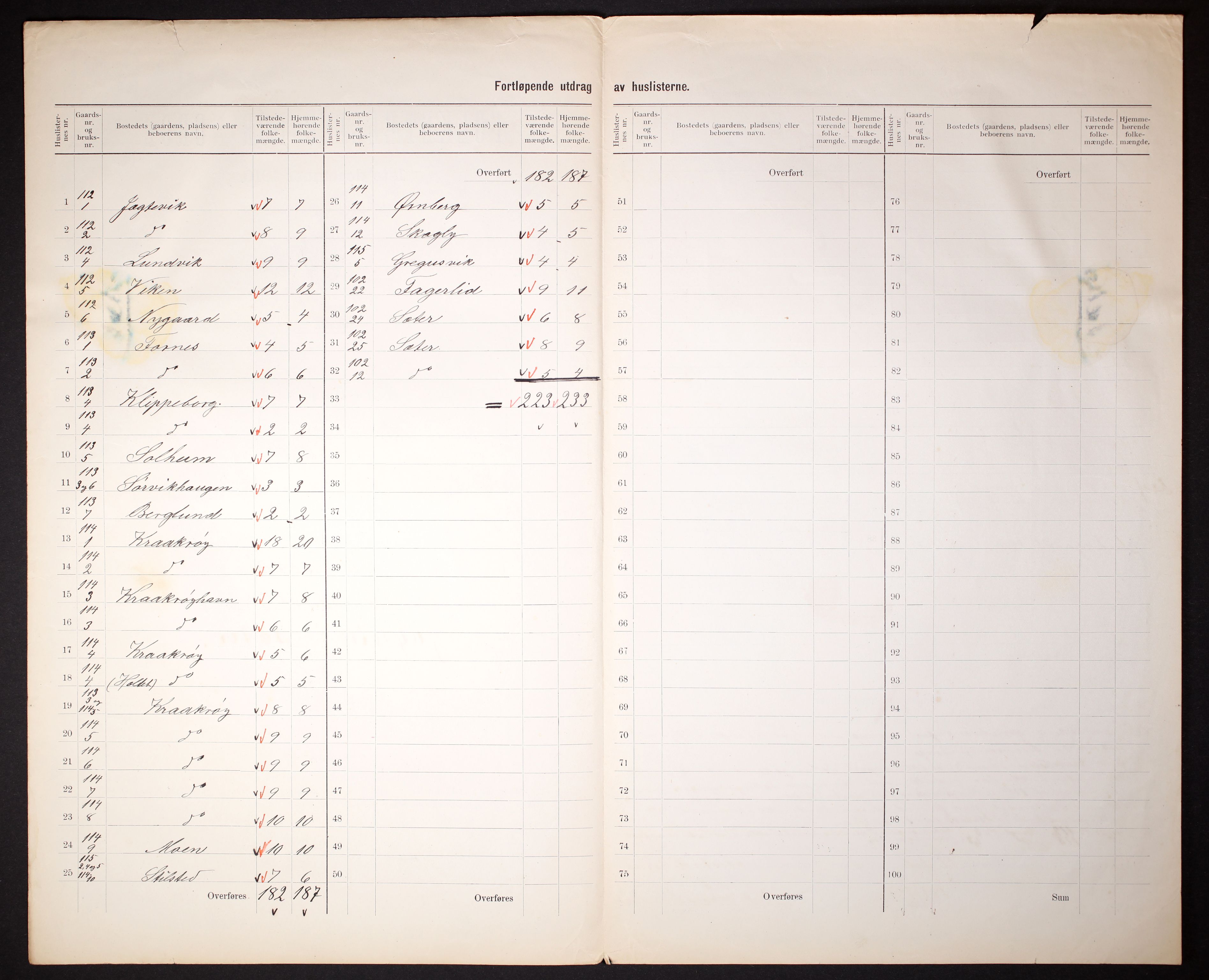 RA, 1910 census for Ibestad, 1910, p. 59