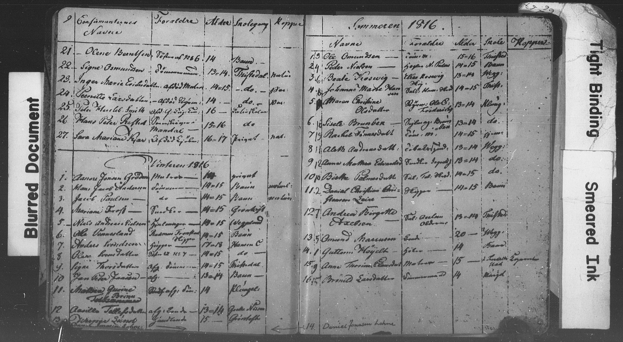 Kristiansand domprosti, SAK/1112-0006/F/Fa/L0007: Parish register (official) no. A 7, 1812-1817