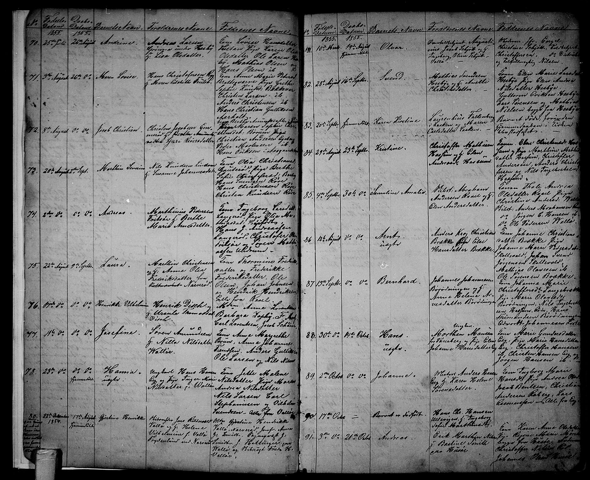 Sem kirkebøker, AV/SAKO-A-5/G/Ga/L0004: Parish register (copy) no. I 4, 1855-1877