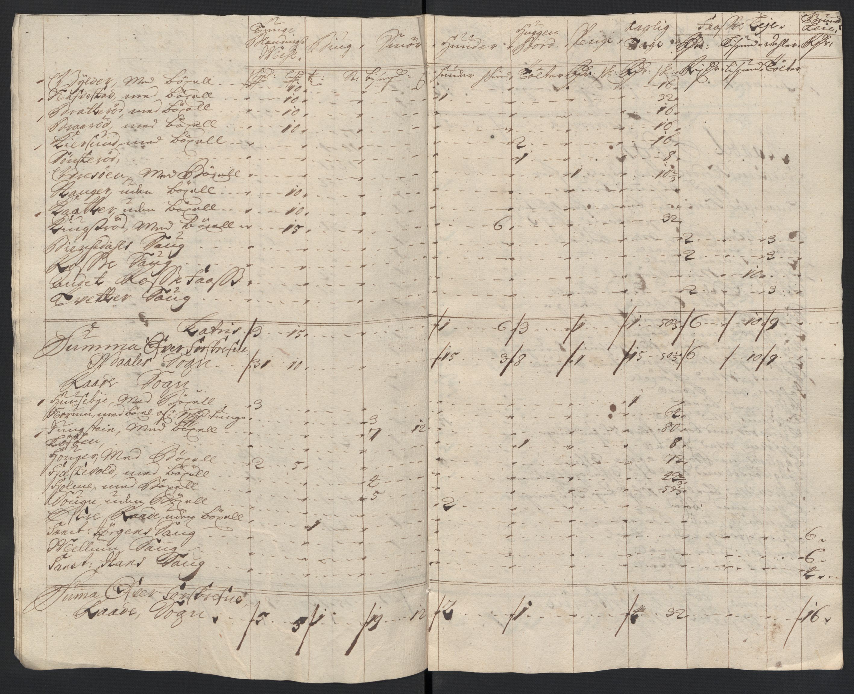 Rentekammeret inntil 1814, Reviderte regnskaper, Fogderegnskap, RA/EA-4092/R04/L0132: Fogderegnskap Moss, Onsøy, Tune, Veme og Åbygge, 1703-1704, p. 27