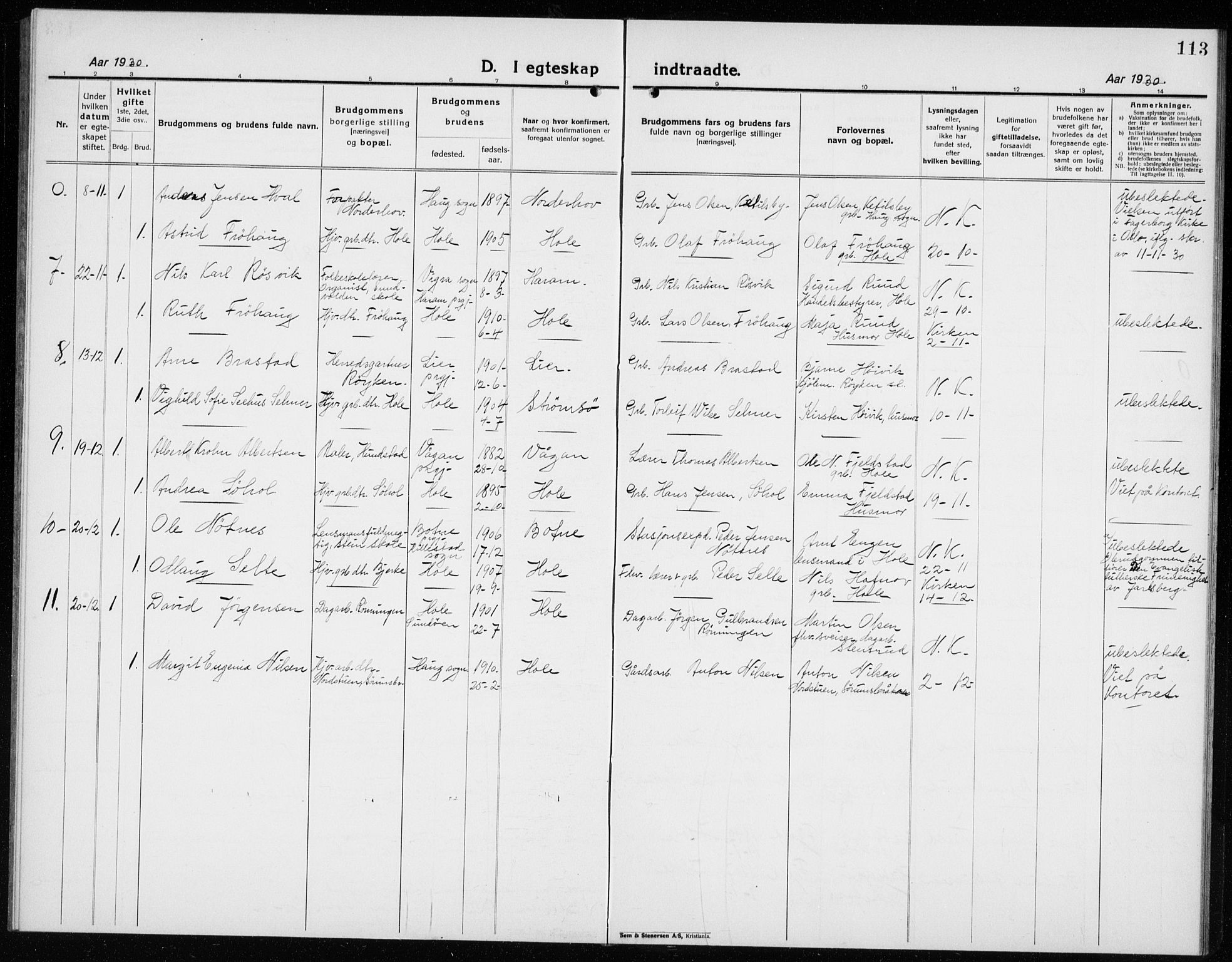 Hole kirkebøker, AV/SAKO-A-228/G/Ga/L0005: Parish register (copy) no. I 5, 1924-1938, p. 113