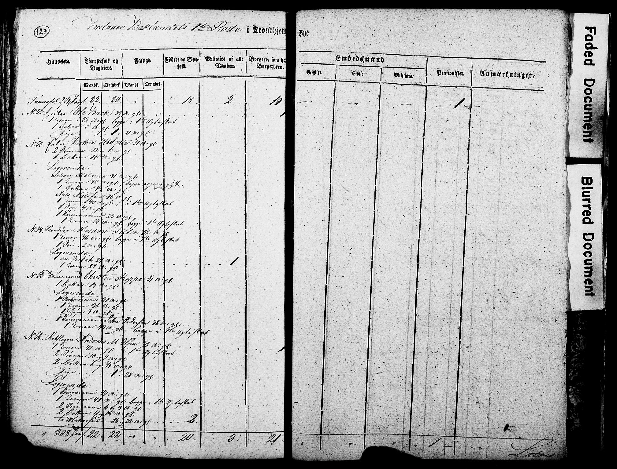 RA, Census 1815 for Trondheim, 1815, p. 326