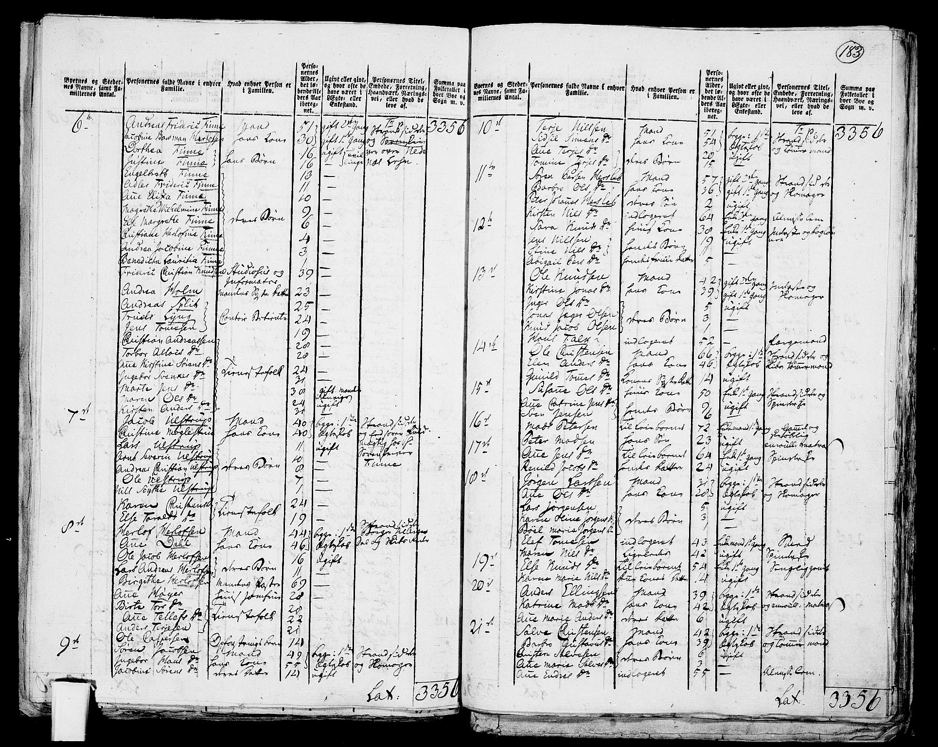 RA, 1801 census for 0920P Øyestad, 1801, p. 182b-183a