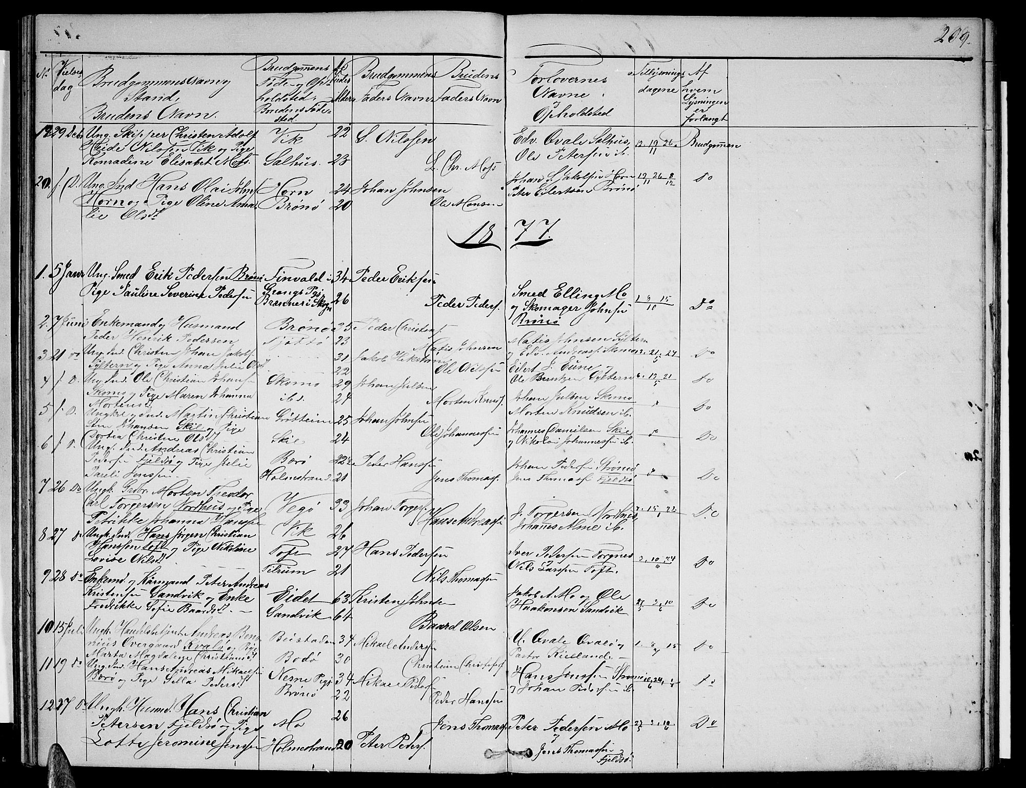 Ministerialprotokoller, klokkerbøker og fødselsregistre - Nordland, AV/SAT-A-1459/813/L0212: Parish register (copy) no. 813C04, 1864-1886, p. 209