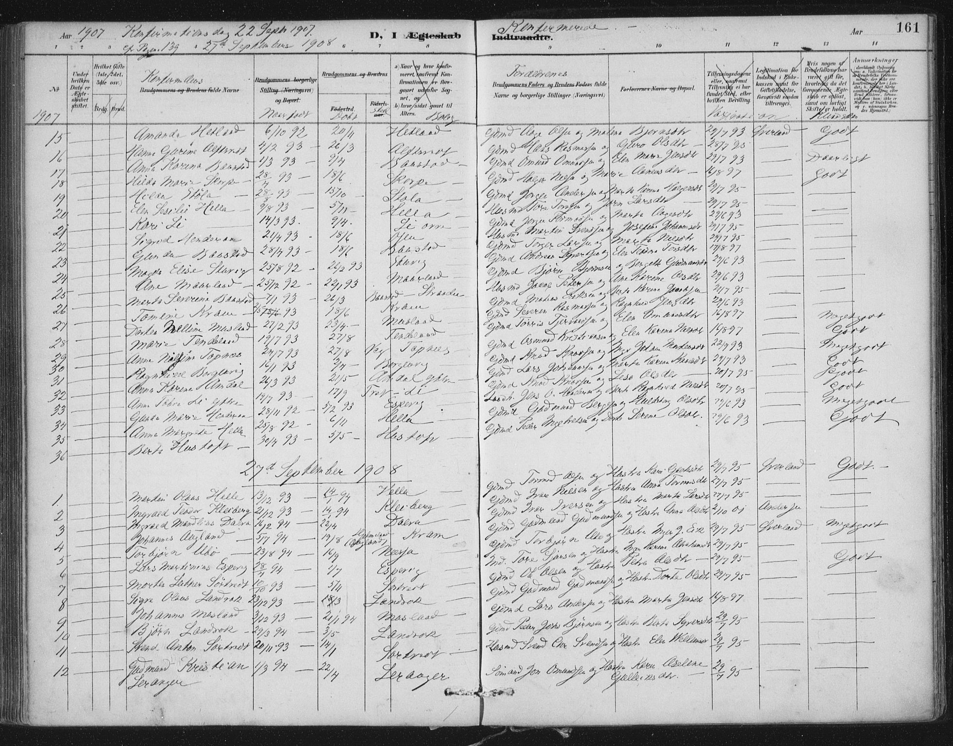 Nedstrand sokneprestkontor, SAST/A-101841/01/IV: Parish register (official) no. A 12, 1887-1915, p. 161