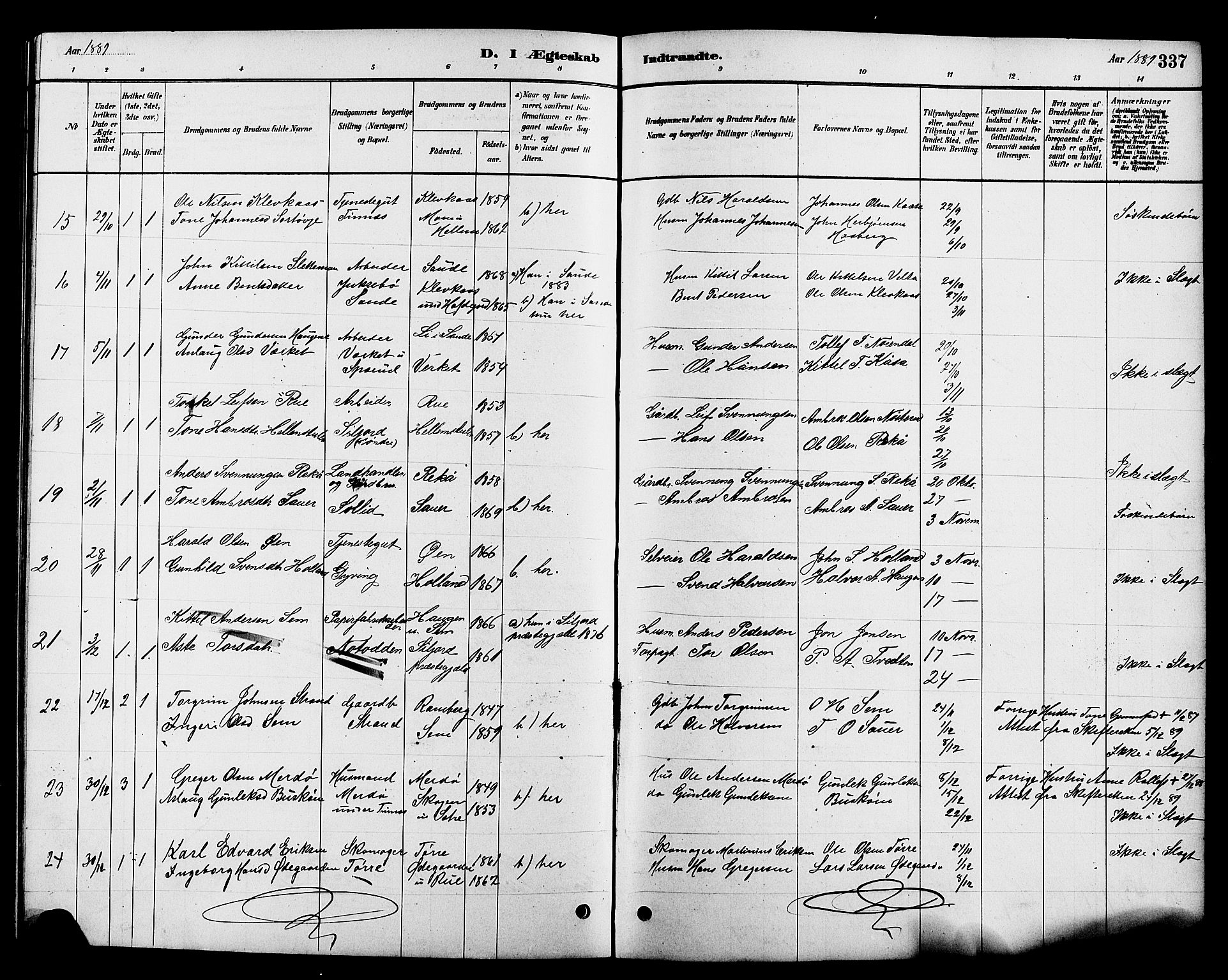 Heddal kirkebøker, SAKO/A-268/G/Ga/L0002: Parish register (copy) no. I 2, 1879-1908, p. 337