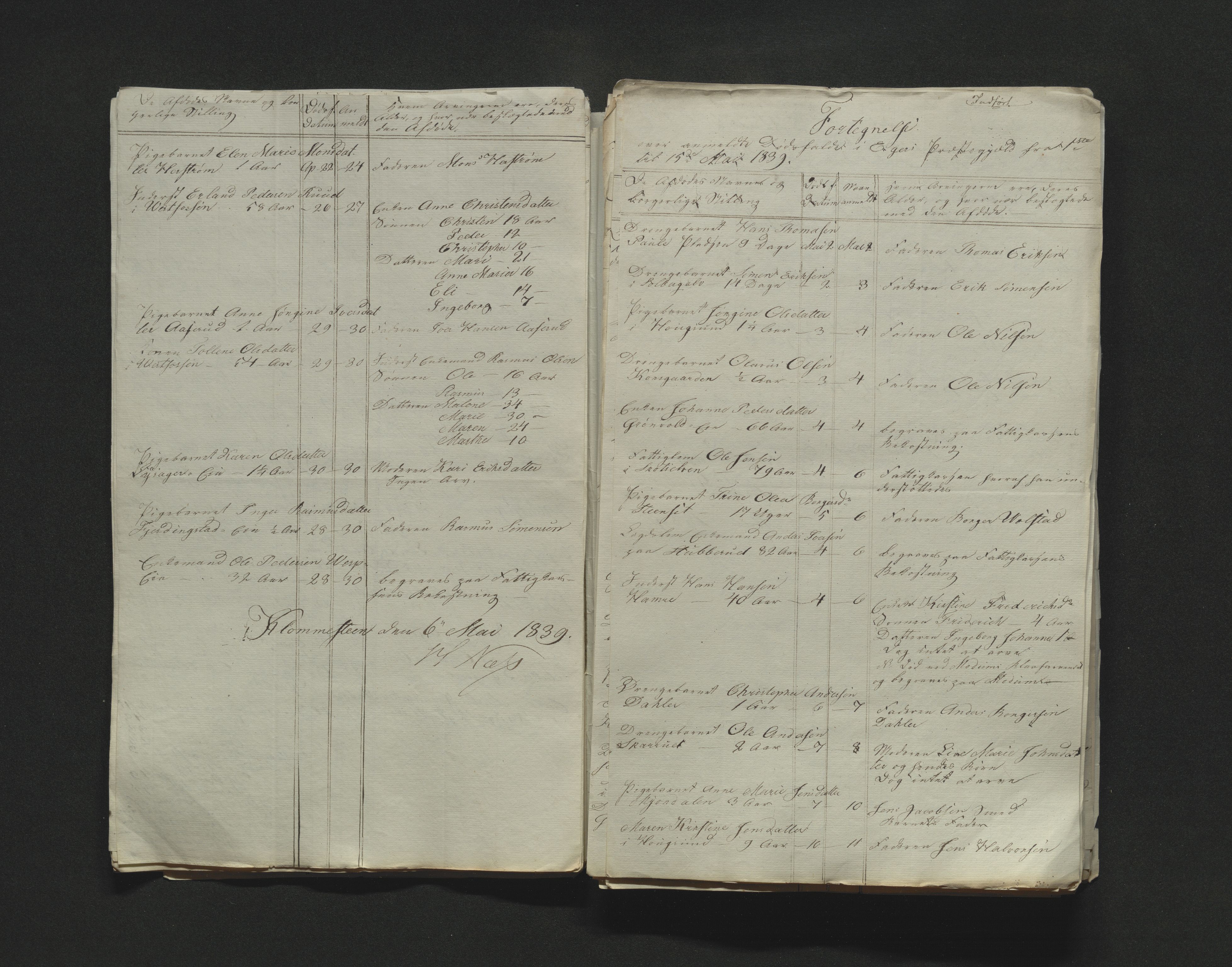 Eiker, Modum og Sigdal sorenskriveri, AV/SAKO-A-123/H/Ha/Hab/L0005: Dødsfallsmeldinger, 1837-1840
