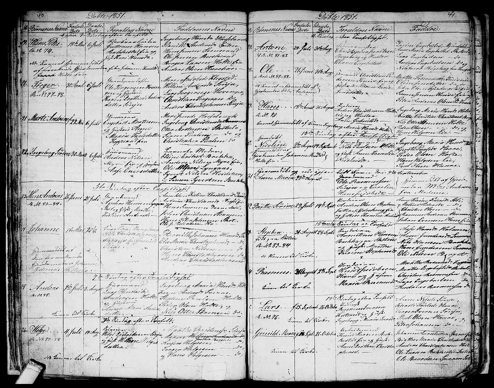 Eiker kirkebøker, SAKO/A-4/G/Gb/L0001: Parish register (copy) no. II 1, 1844-1864, p. 40-41
