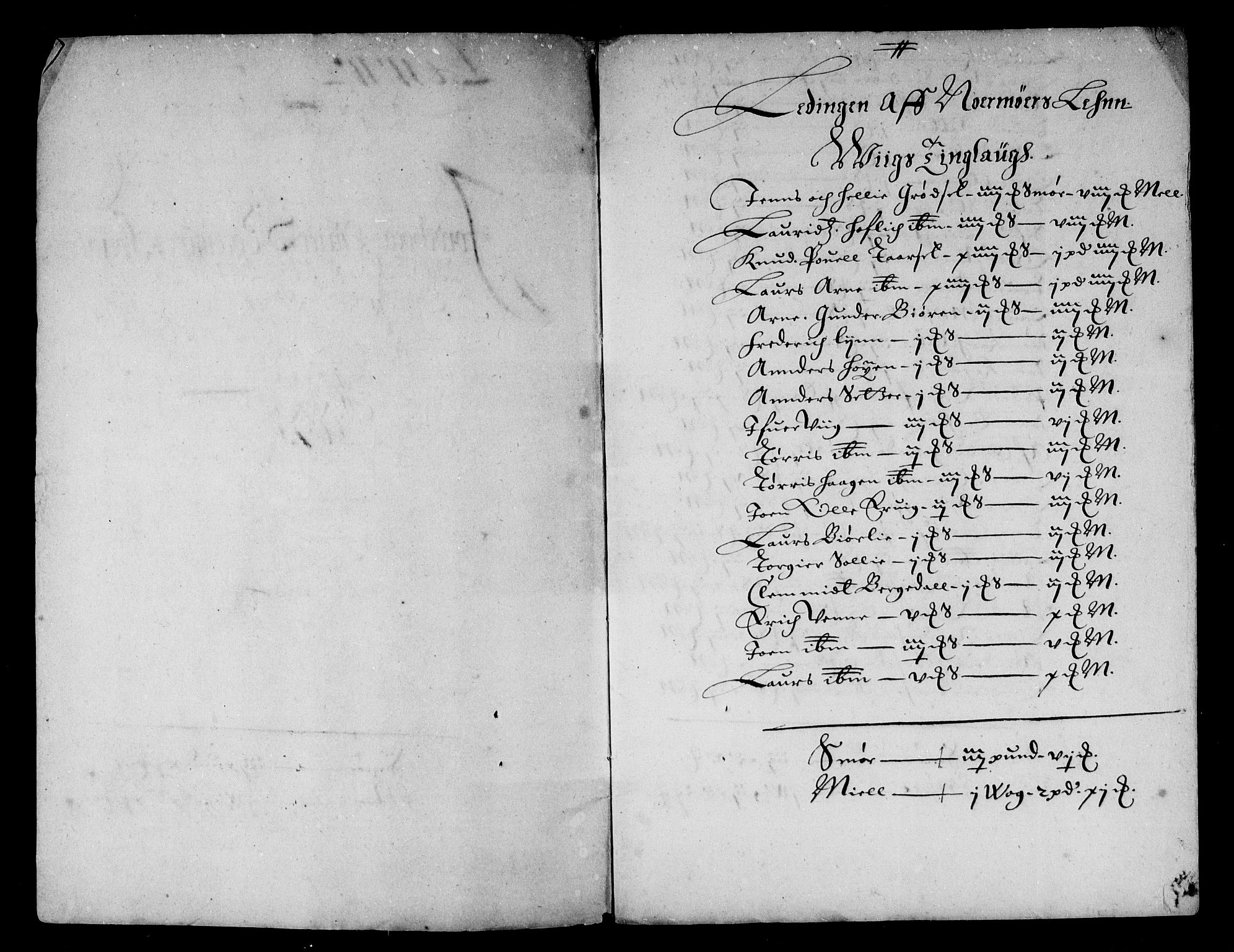 Rentekammeret inntil 1814, Reviderte regnskaper, Stiftamtstueregnskaper, Trondheim stiftamt og Nordland amt, AV/RA-EA-6044/R/Rd/L0031: Trondheim stiftamt, 1670