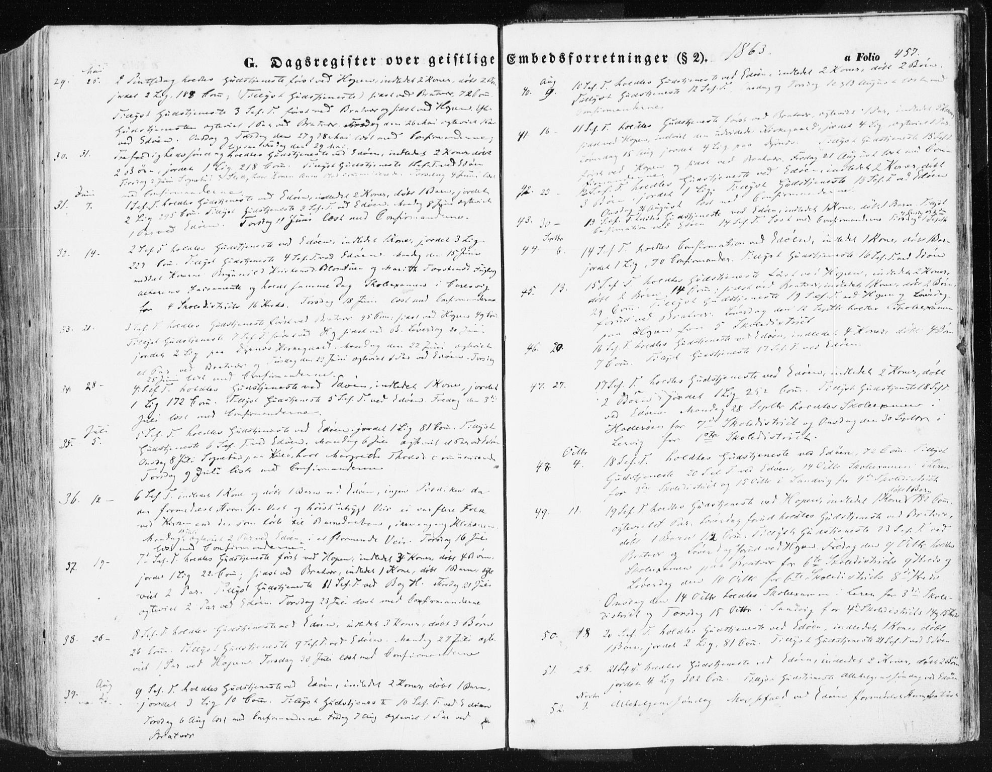 Ministerialprotokoller, klokkerbøker og fødselsregistre - Møre og Romsdal, AV/SAT-A-1454/581/L0937: Parish register (official) no. 581A05, 1853-1872, p. 457