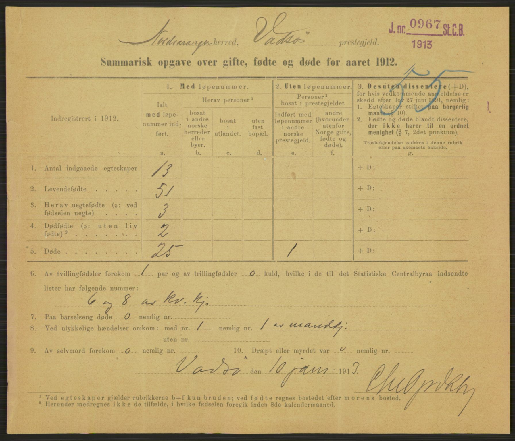 Statistisk sentralbyrå, Sosiodemografiske emner, Befolkning, RA/S-2228/D/Df/Dfb/Dfbb/L0052: Summariske oppgaver over gifte, fødte og døde for hele landet., 1912, p. 1563