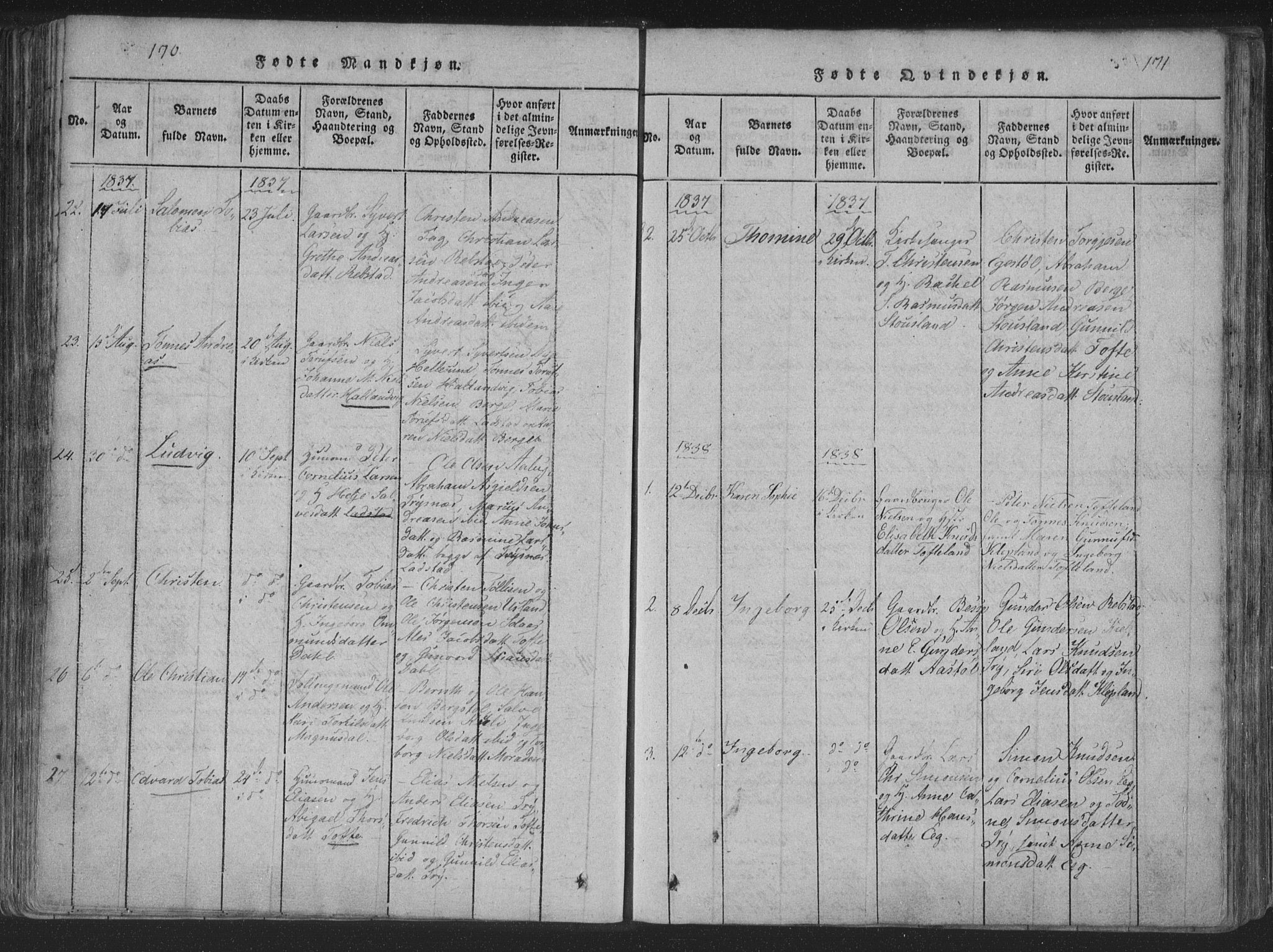 Søgne sokneprestkontor, SAK/1111-0037/F/Fa/Fab/L0008: Parish register (official) no. A 8, 1821-1838, p. 170-171