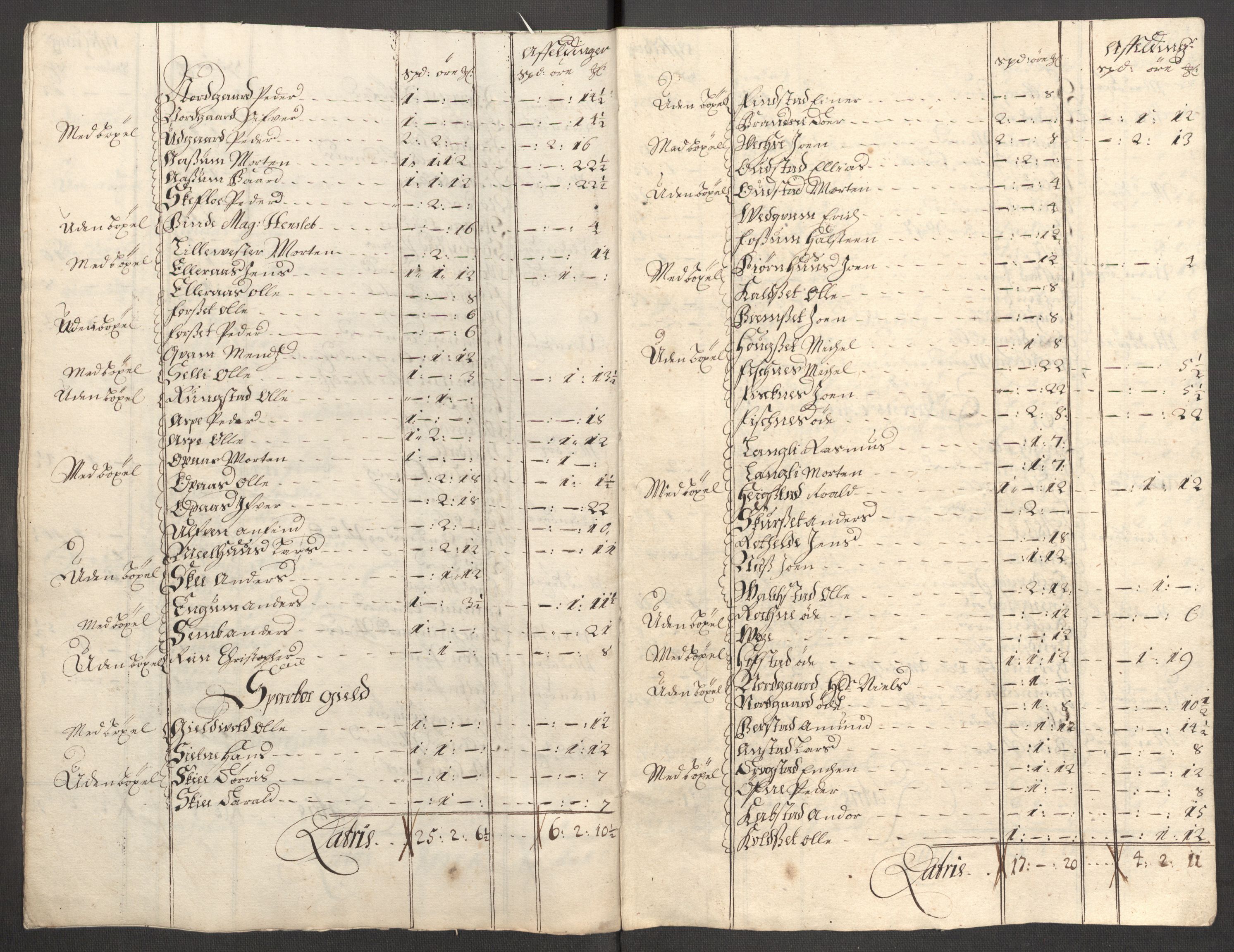 Rentekammeret inntil 1814, Reviderte regnskaper, Fogderegnskap, AV/RA-EA-4092/R63/L4315: Fogderegnskap Inderøy, 1706-1707, p. 413