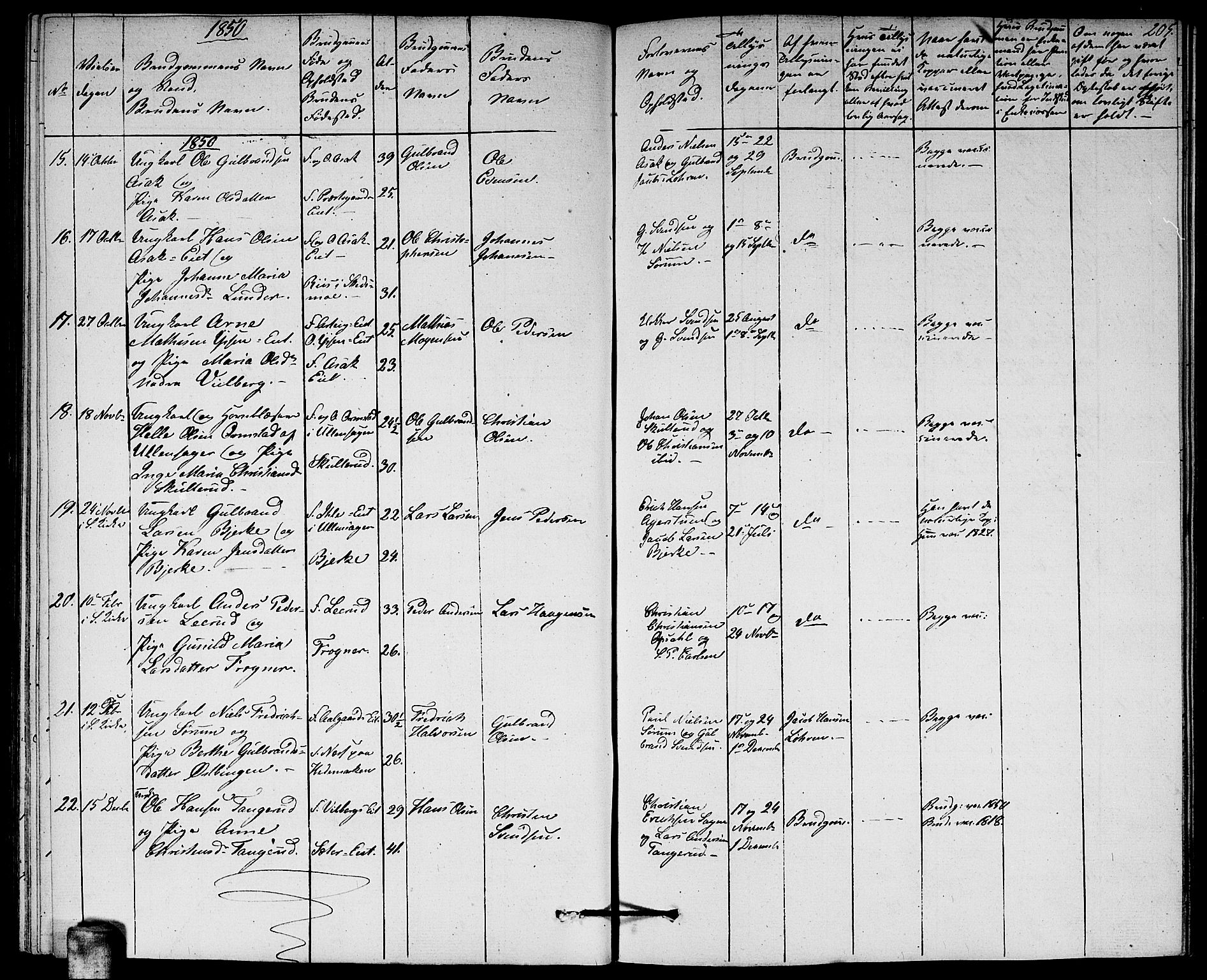 Sørum prestekontor Kirkebøker, AV/SAO-A-10303/G/Ga/L0003: Parish register (copy) no. I 3, 1846-1863, p. 205