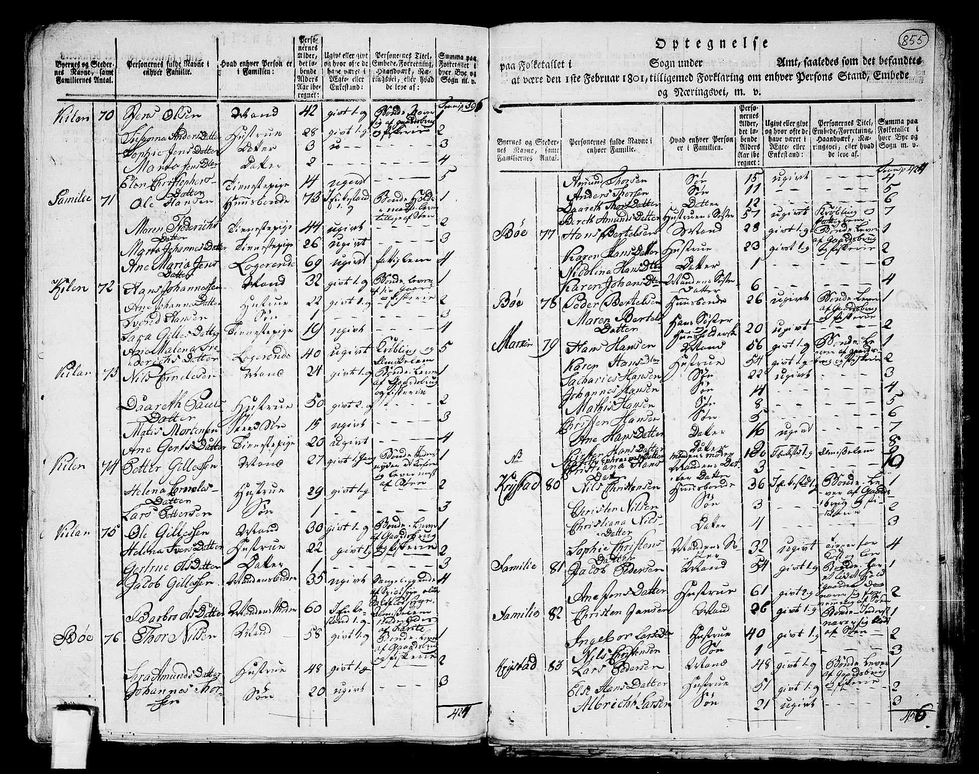 RA, 1801 census for 1859P Flakstad, 1801, p. 854b-855a