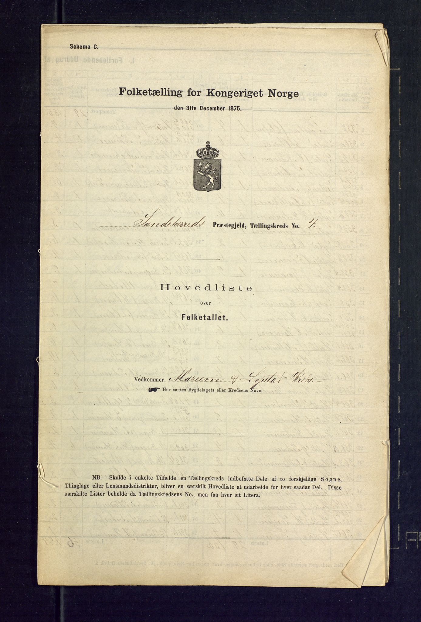 SAKO, 1875 census for 0724L Sandeherred/Sandeherred, 1875, p. 19