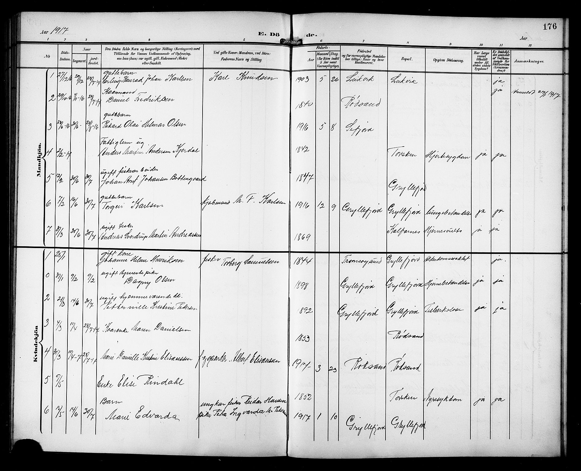 Berg sokneprestkontor, SATØ/S-1318/G/Ga/Gab/L0013klokker: Parish register (copy) no. 13, 1902-1922, p. 176