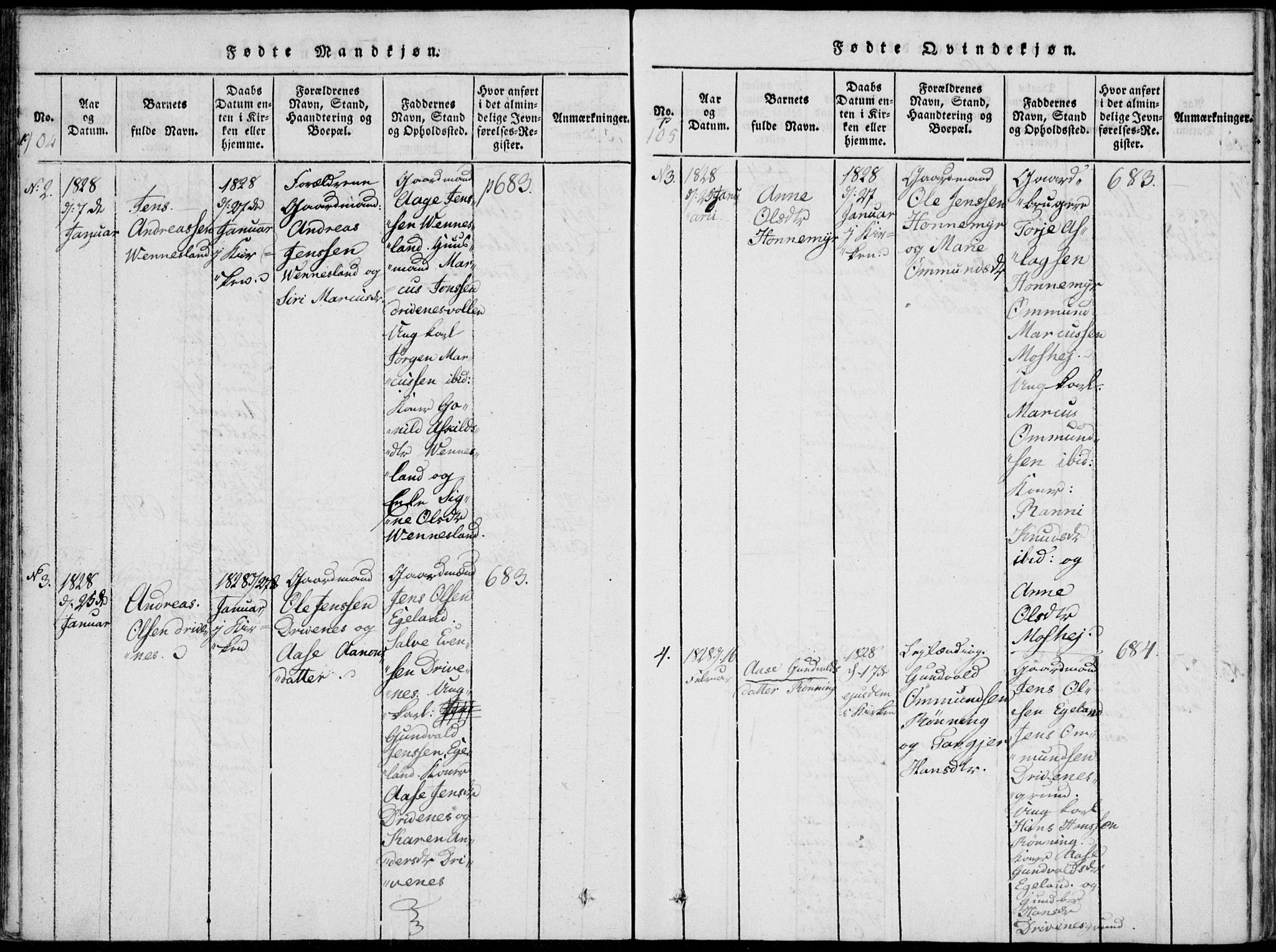 Vennesla sokneprestkontor, AV/SAK-1111-0045/Fa/Fab/L0003: Parish register (official) no. A 3, 1820-1834, p. 104-105